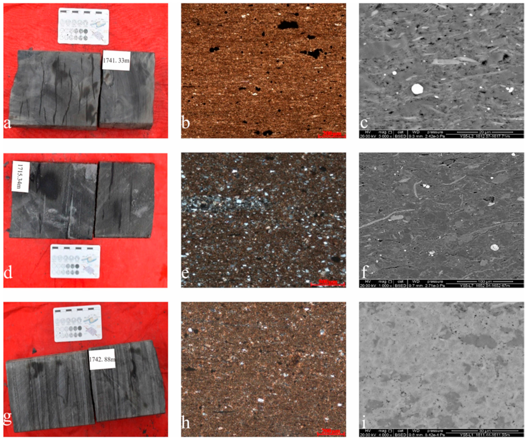 Minerals 13 00958 g003 Minerals 13 00958 g003