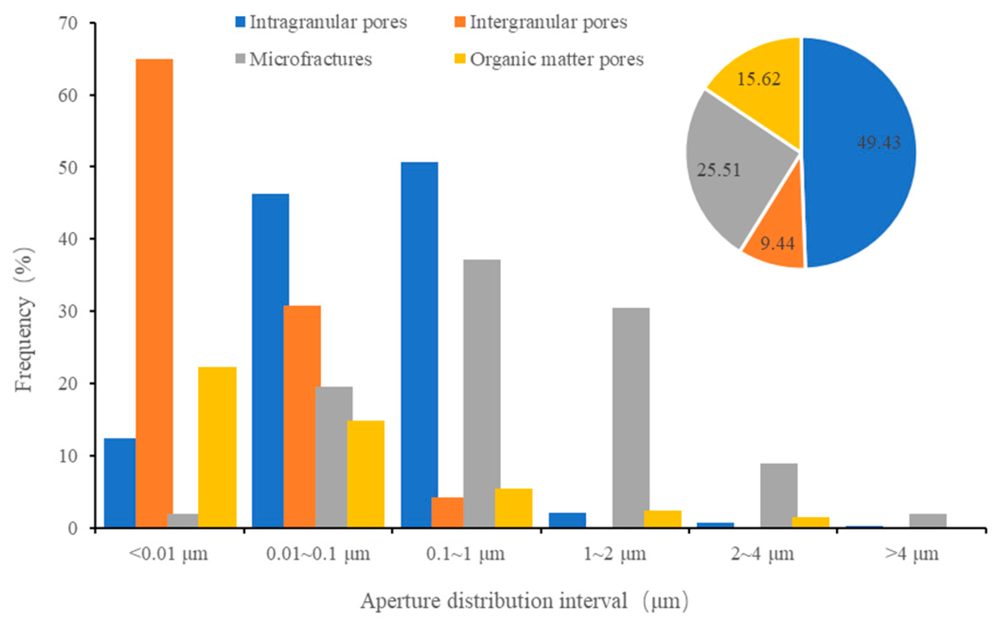 Minerals 13 00958 g005 Minerals 13 00958 g005