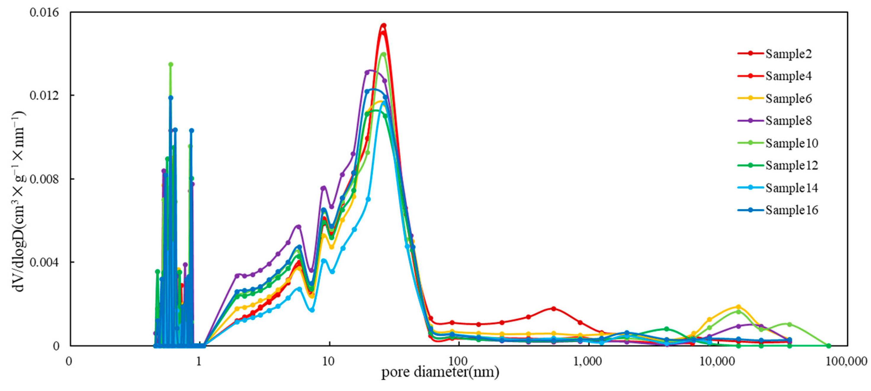 Minerals 13 00958 g008 Minerals 13 00958 g008