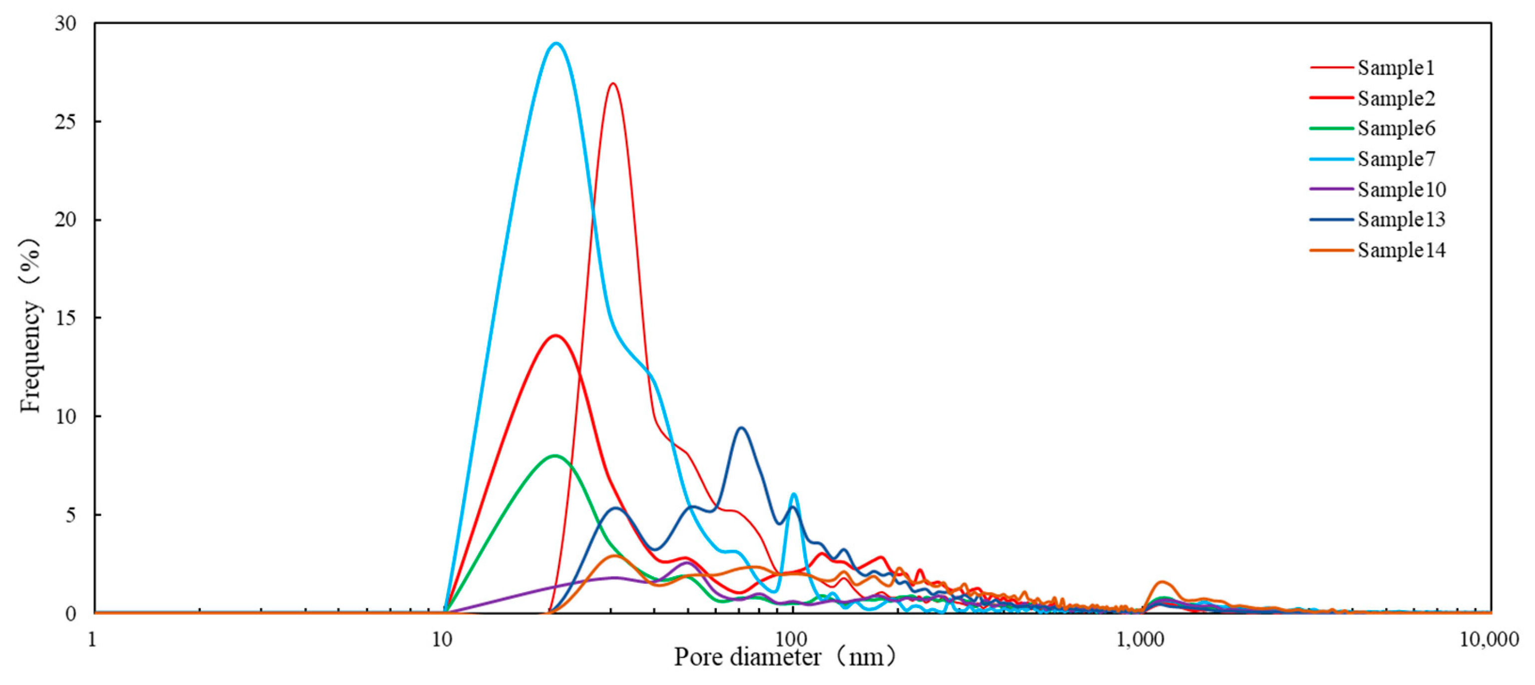 Minerals 13 00958 g009 Minerals 13 00958 g009