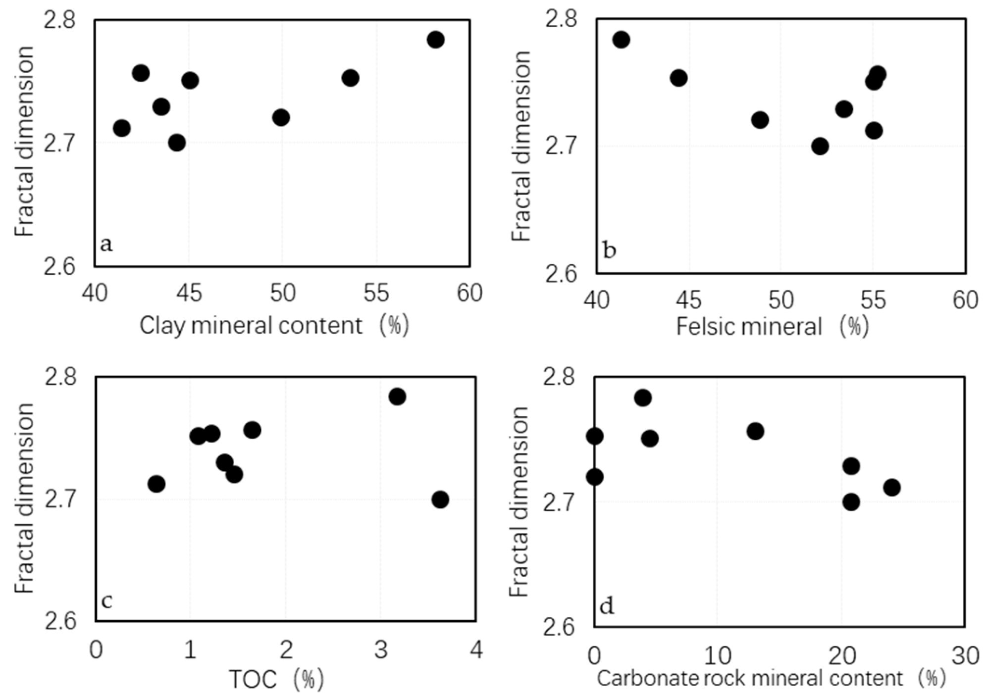 Minerals 13 00958 g010 Minerals 13 00958 g010