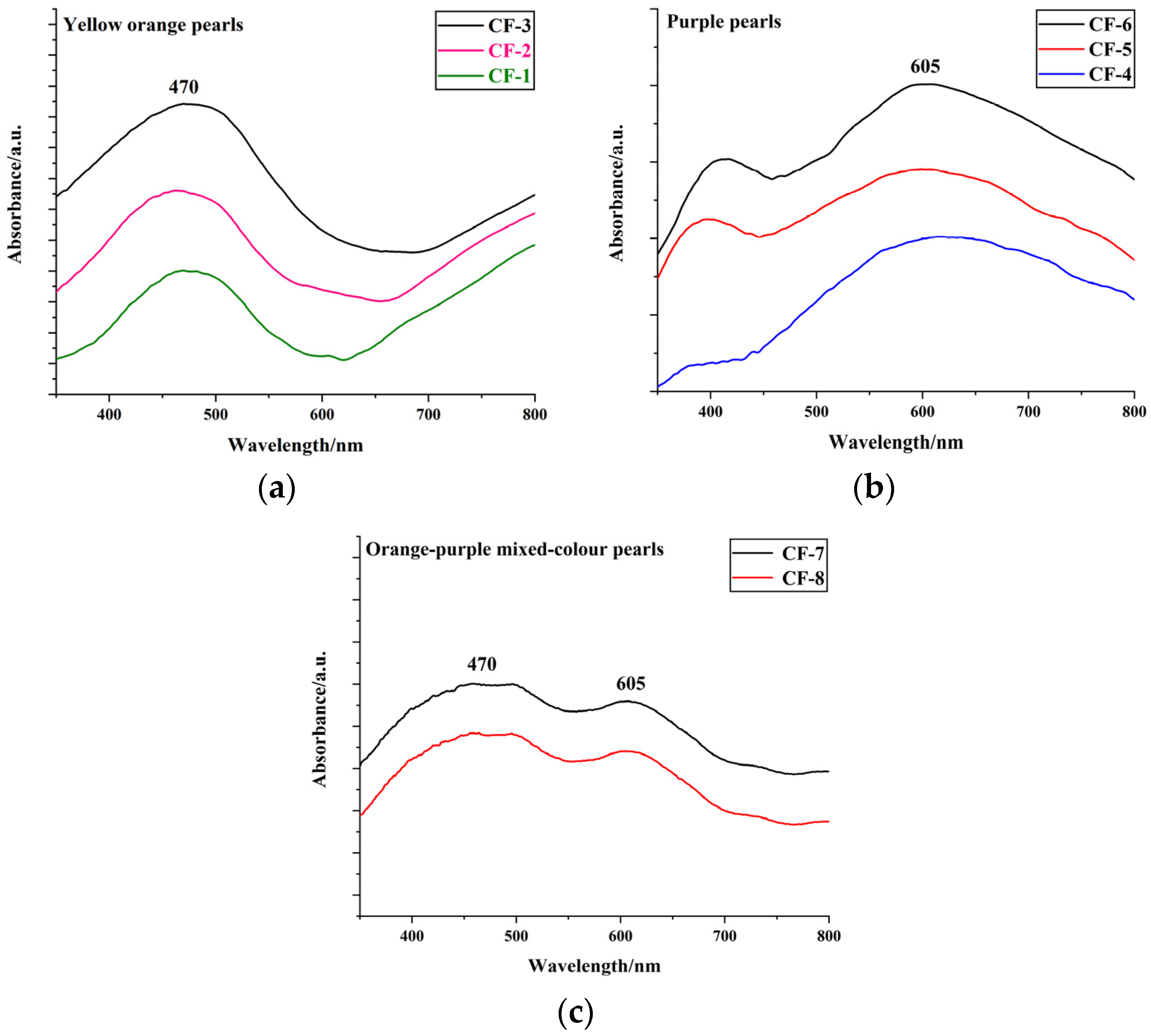 Minerals 13 00959 g002 Minerals 13 00959 g002