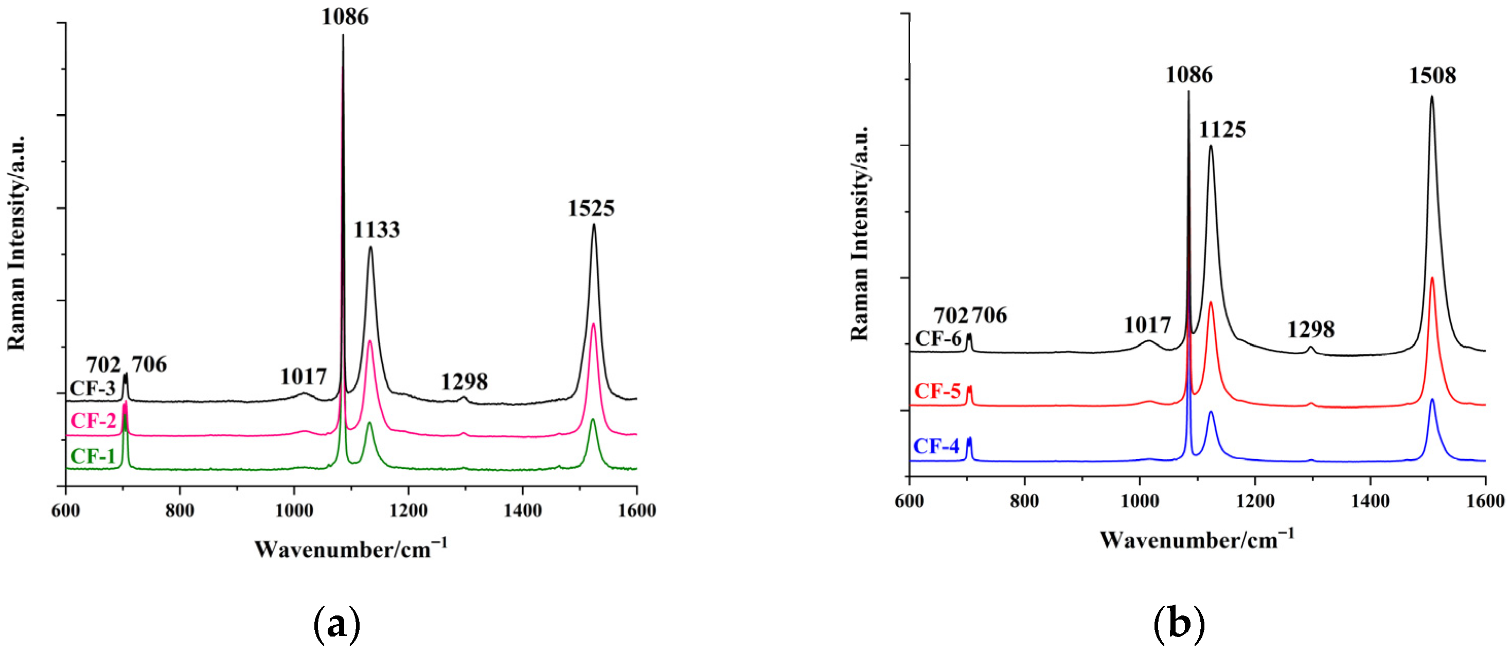Minerals 13 00959 g003a Minerals 13 00959 g003a