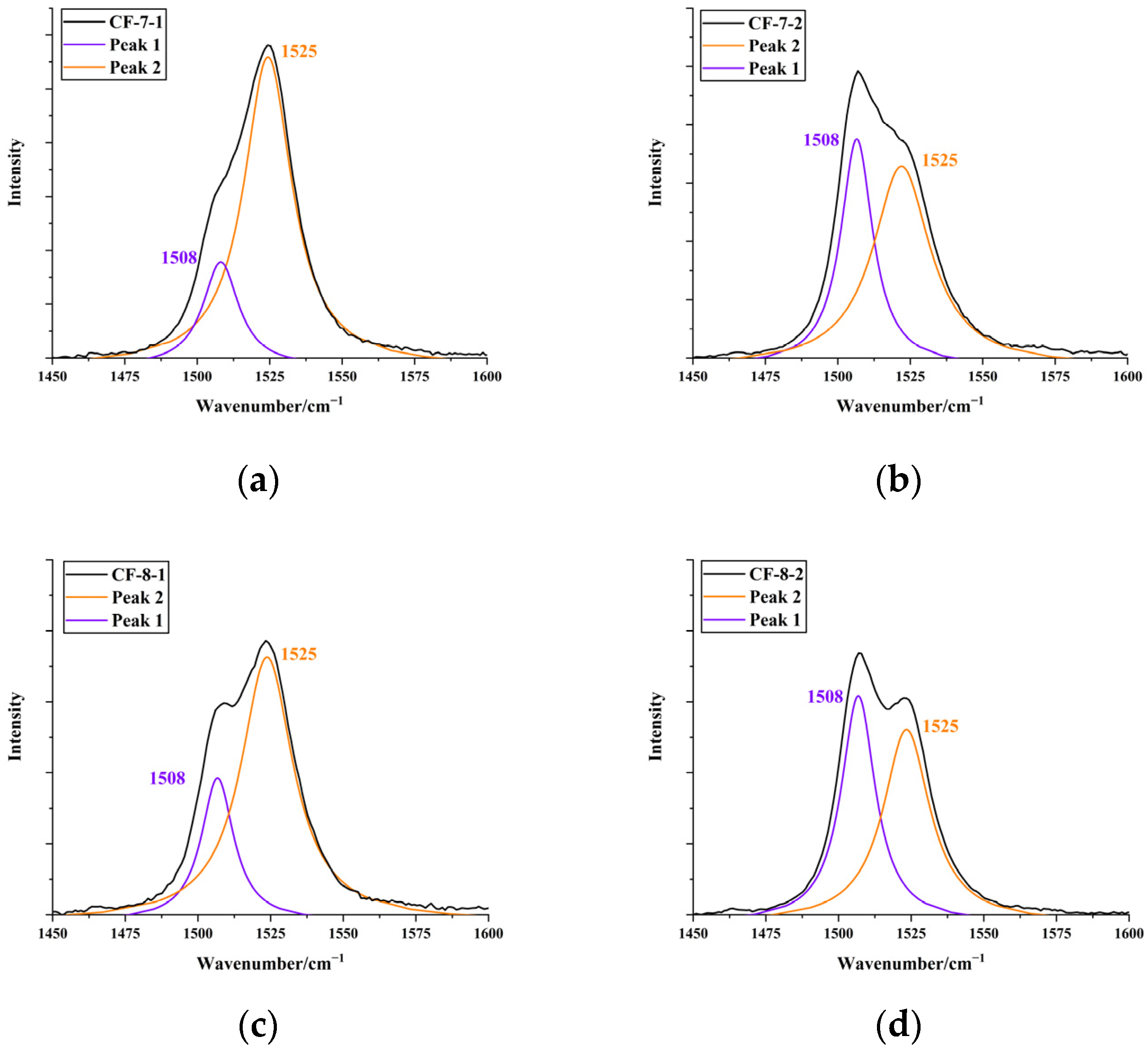 Minerals 13 00959 g004 Minerals 13 00959 g004