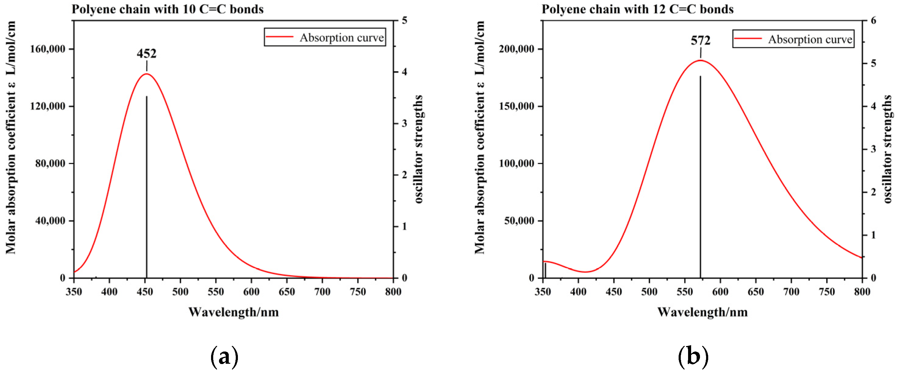 Minerals 13 00959 g007 Minerals 13 00959 g007