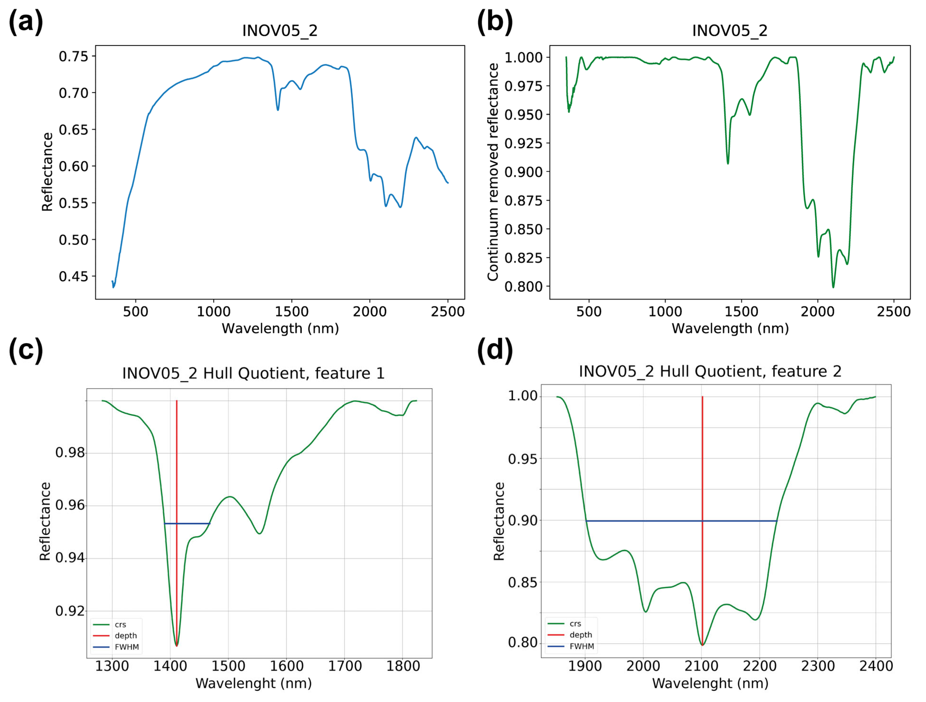 Minerals 13 00961 g009 Minerals 13 00961 g009
