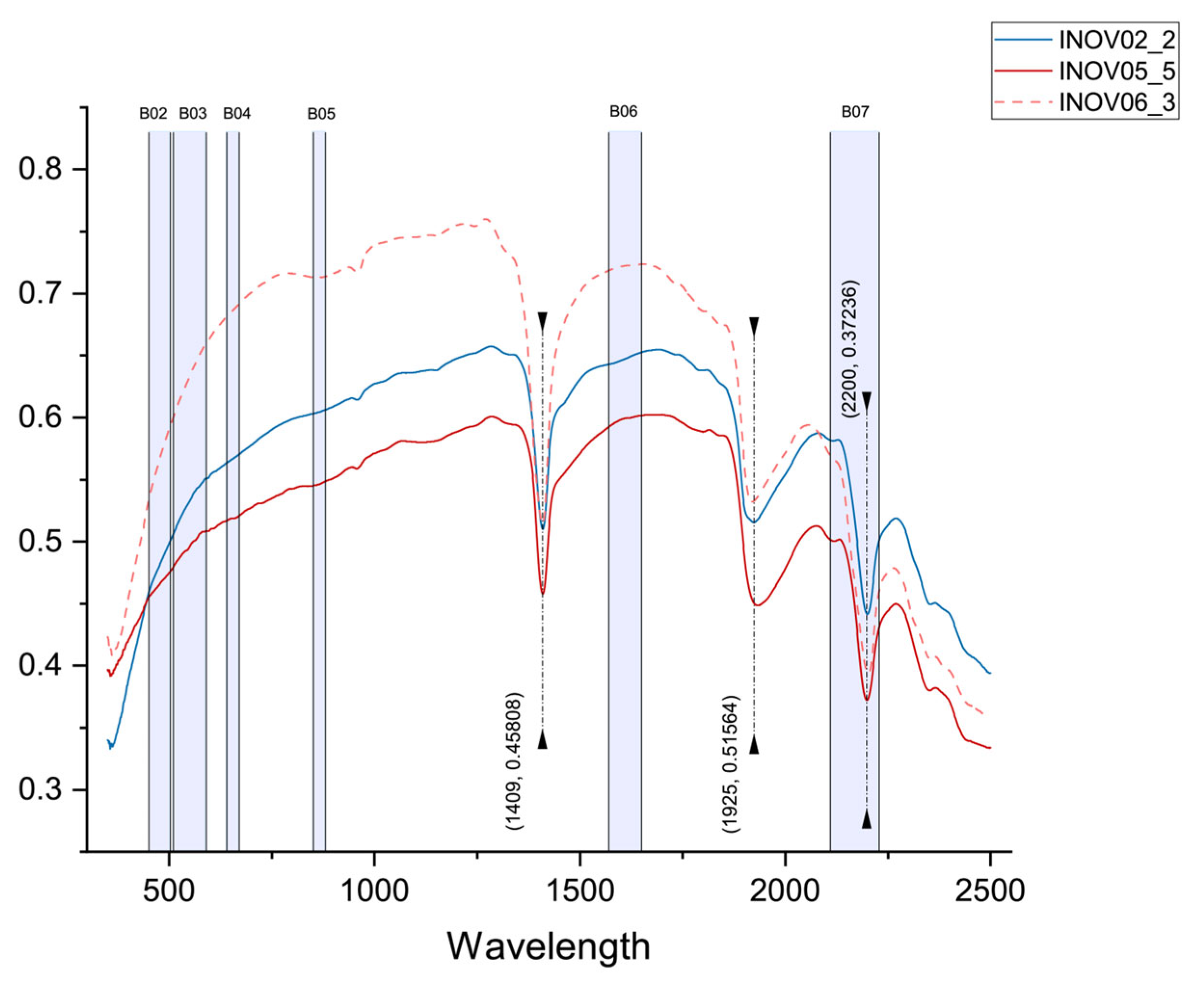 Minerals 13 00961 g011 Minerals 13 00961 g011