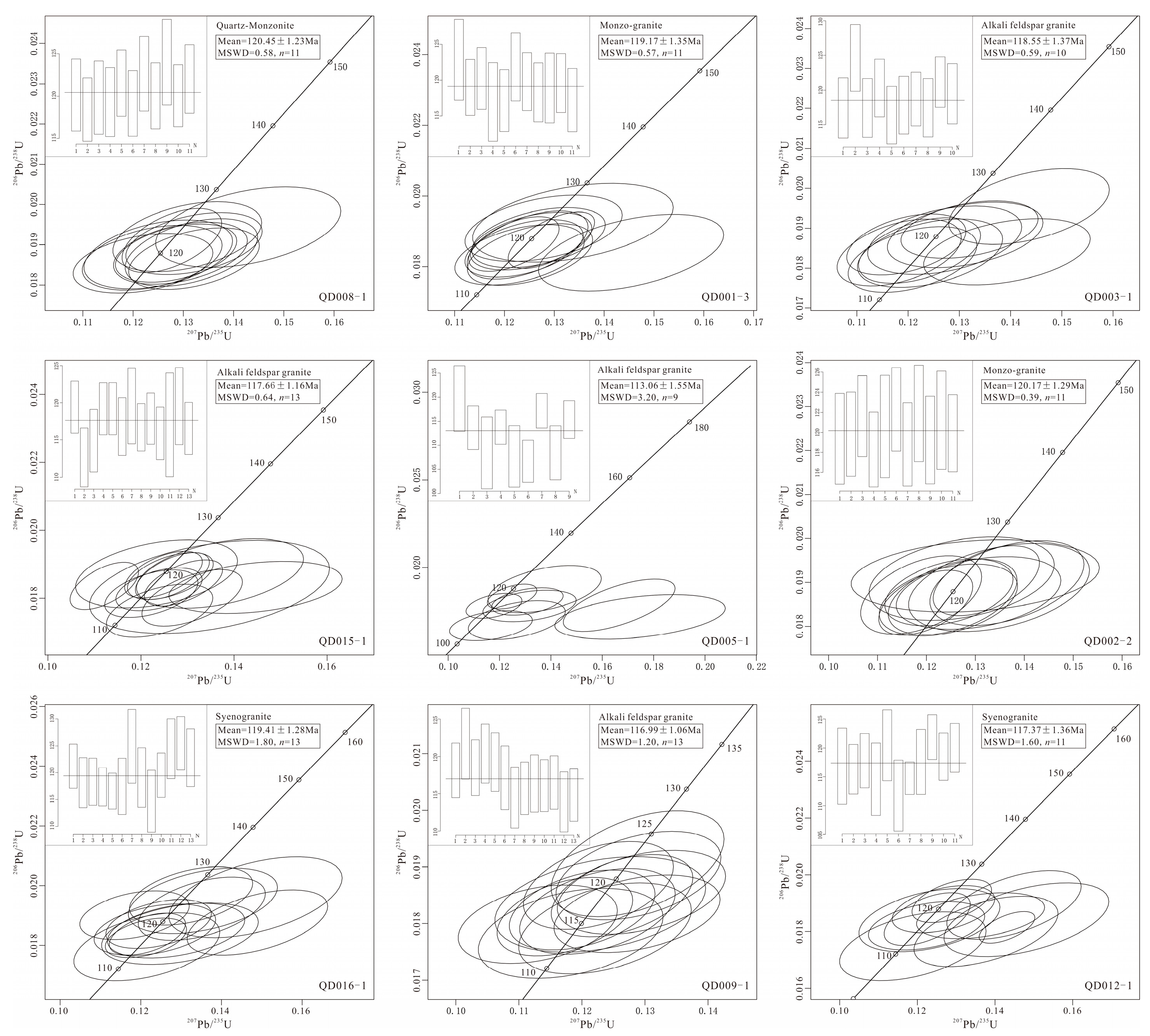 Minerals 13 00963 g004 Minerals 13 00963 g004