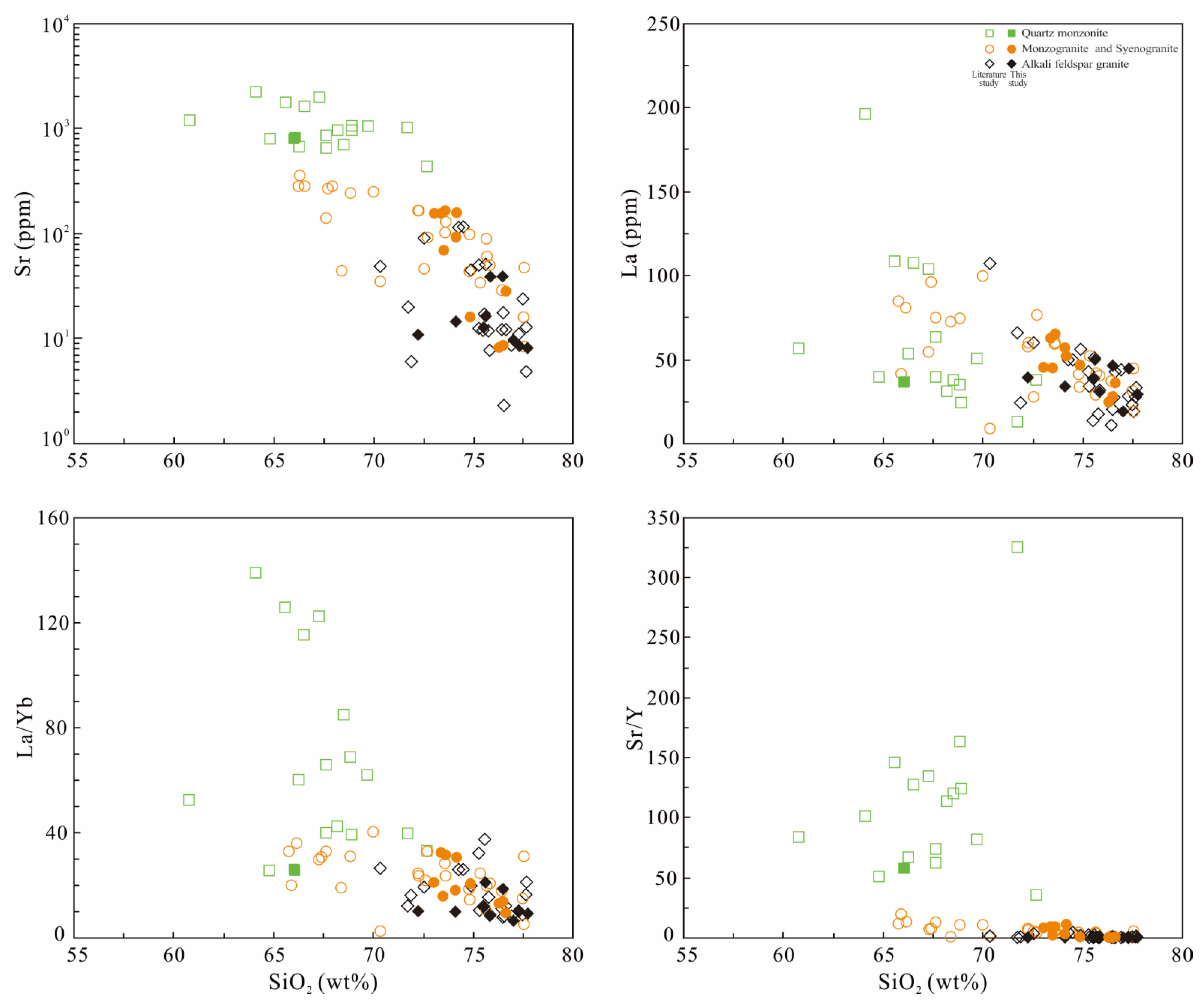 Minerals 13 00963 g010 Minerals 13 00963 g010