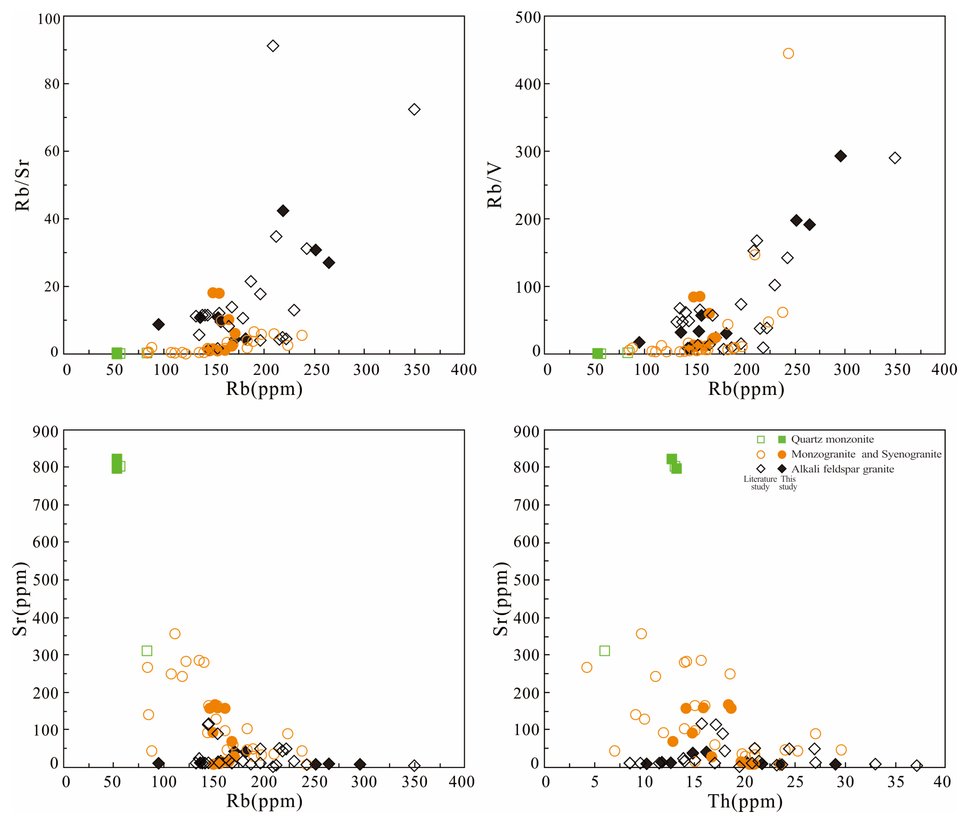Minerals 13 00963 g016 Minerals 13 00963 g016