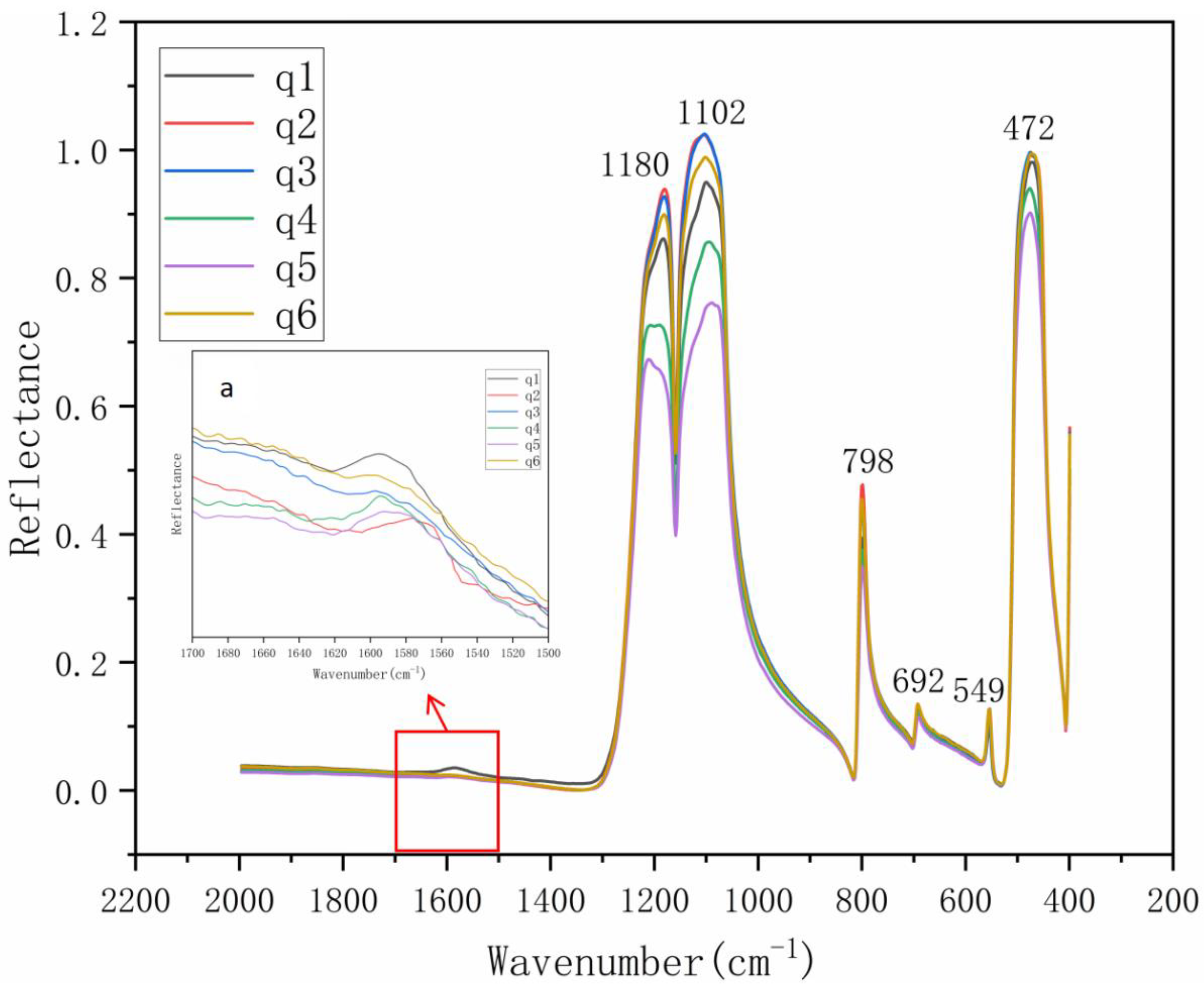 Minerals 13 00967 g005