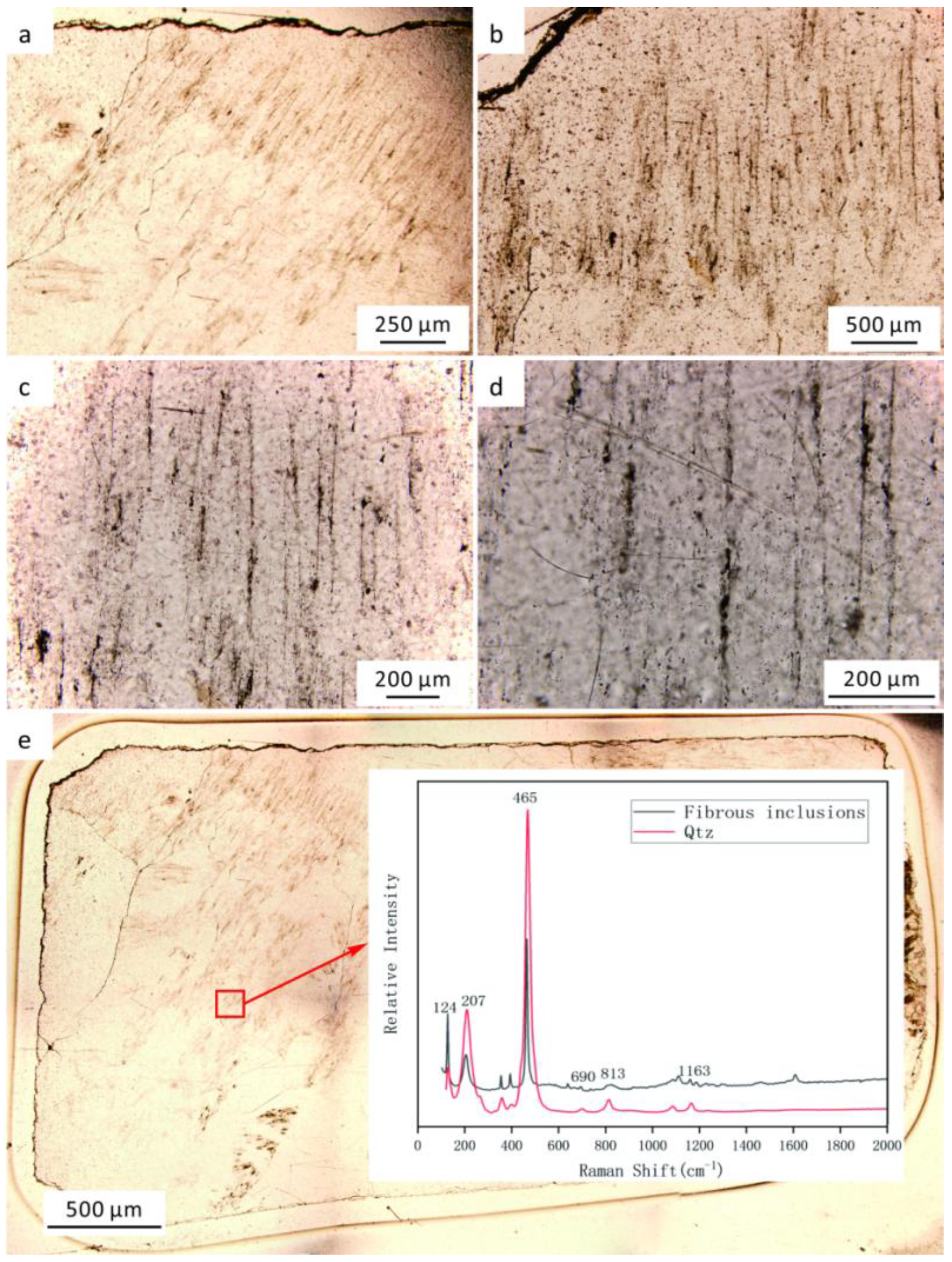 Minerals 13 00967 g006