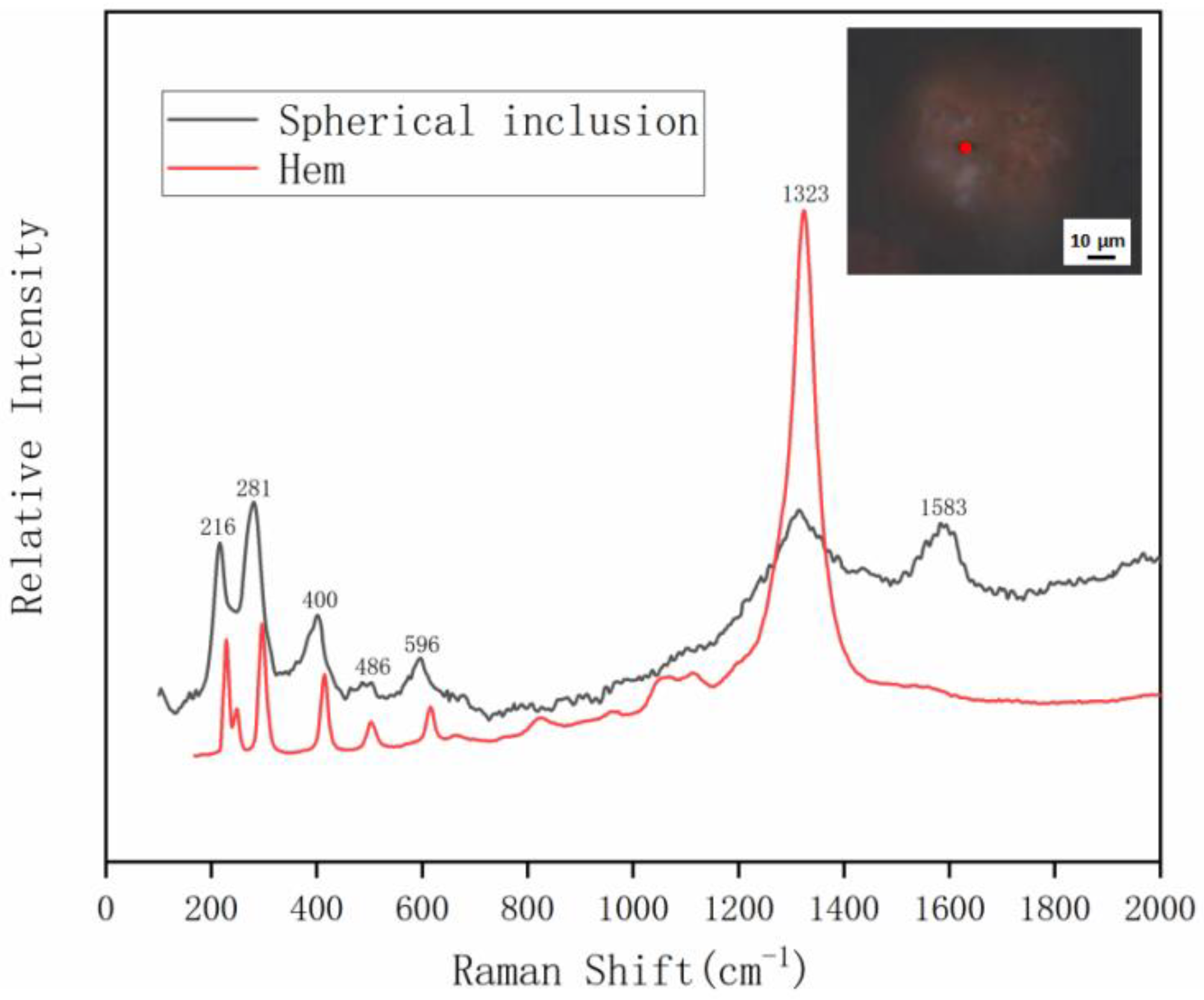 Minerals 13 00967 g008