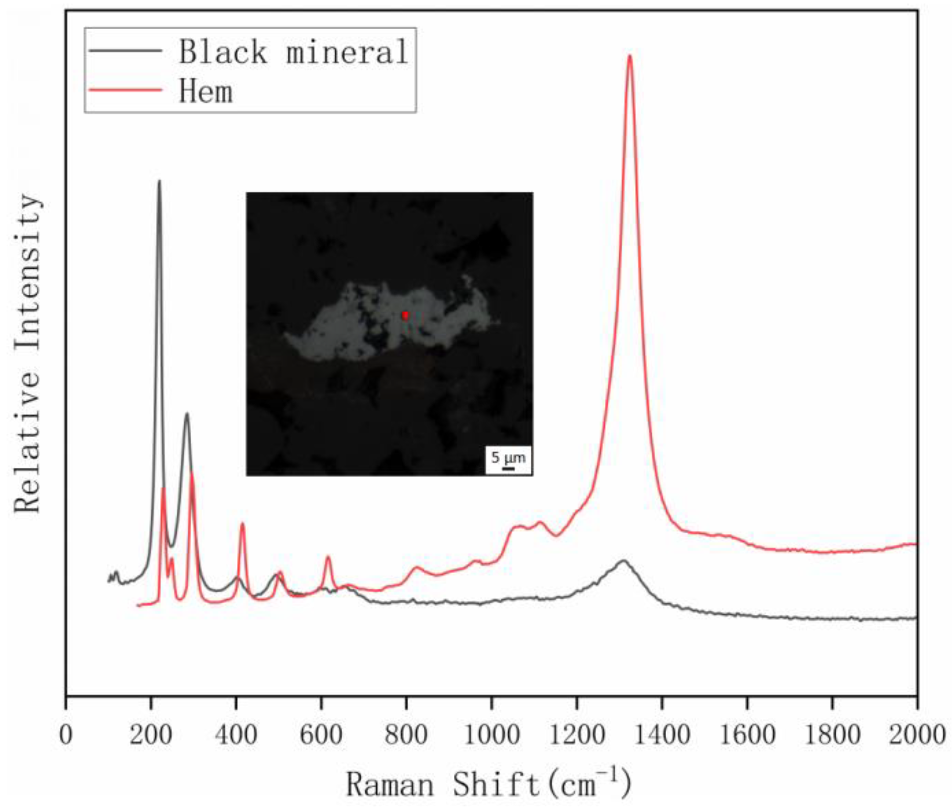 Minerals 13 00967 g010
