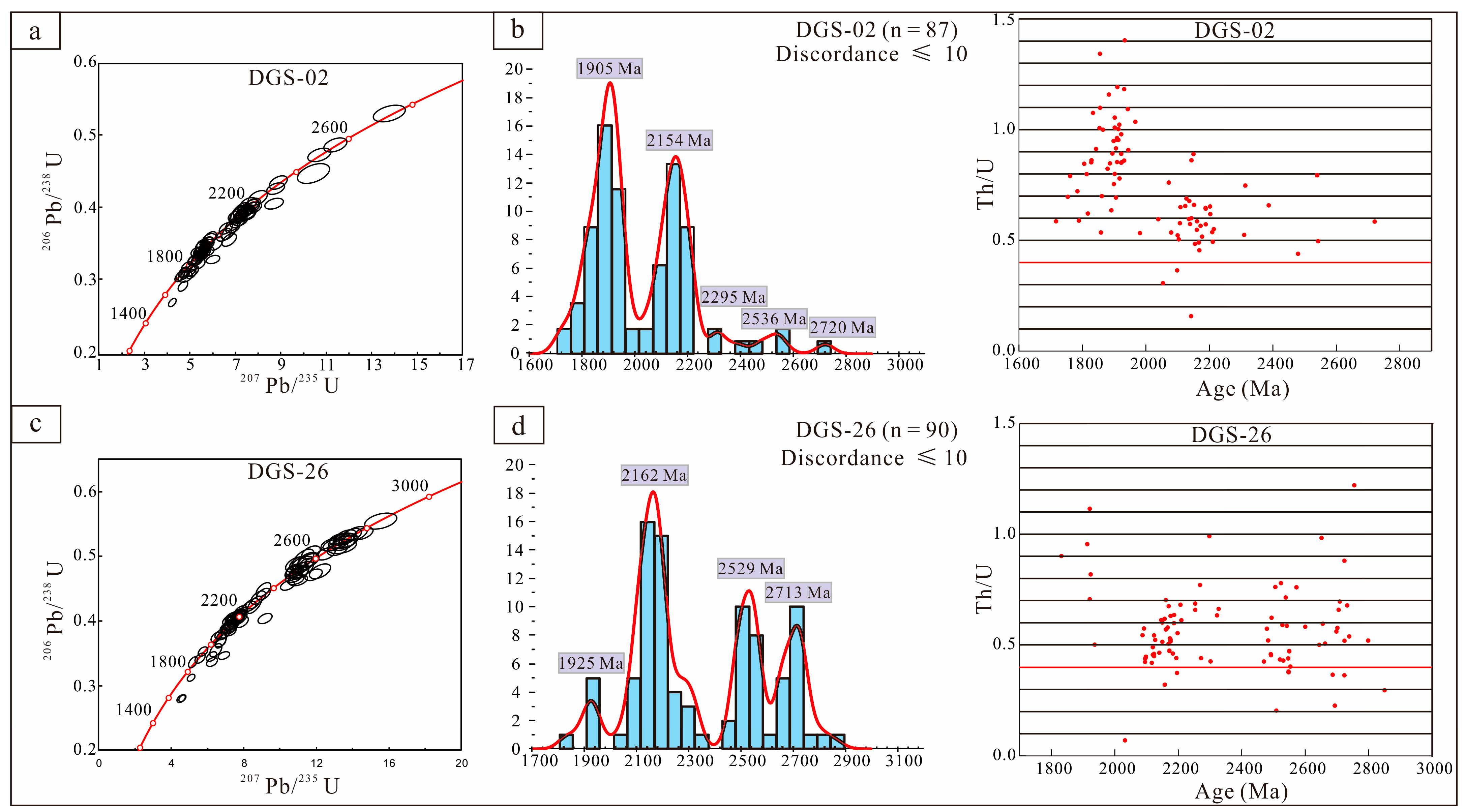 Minerals 13 00971 g006 Minerals 13 00971 g006