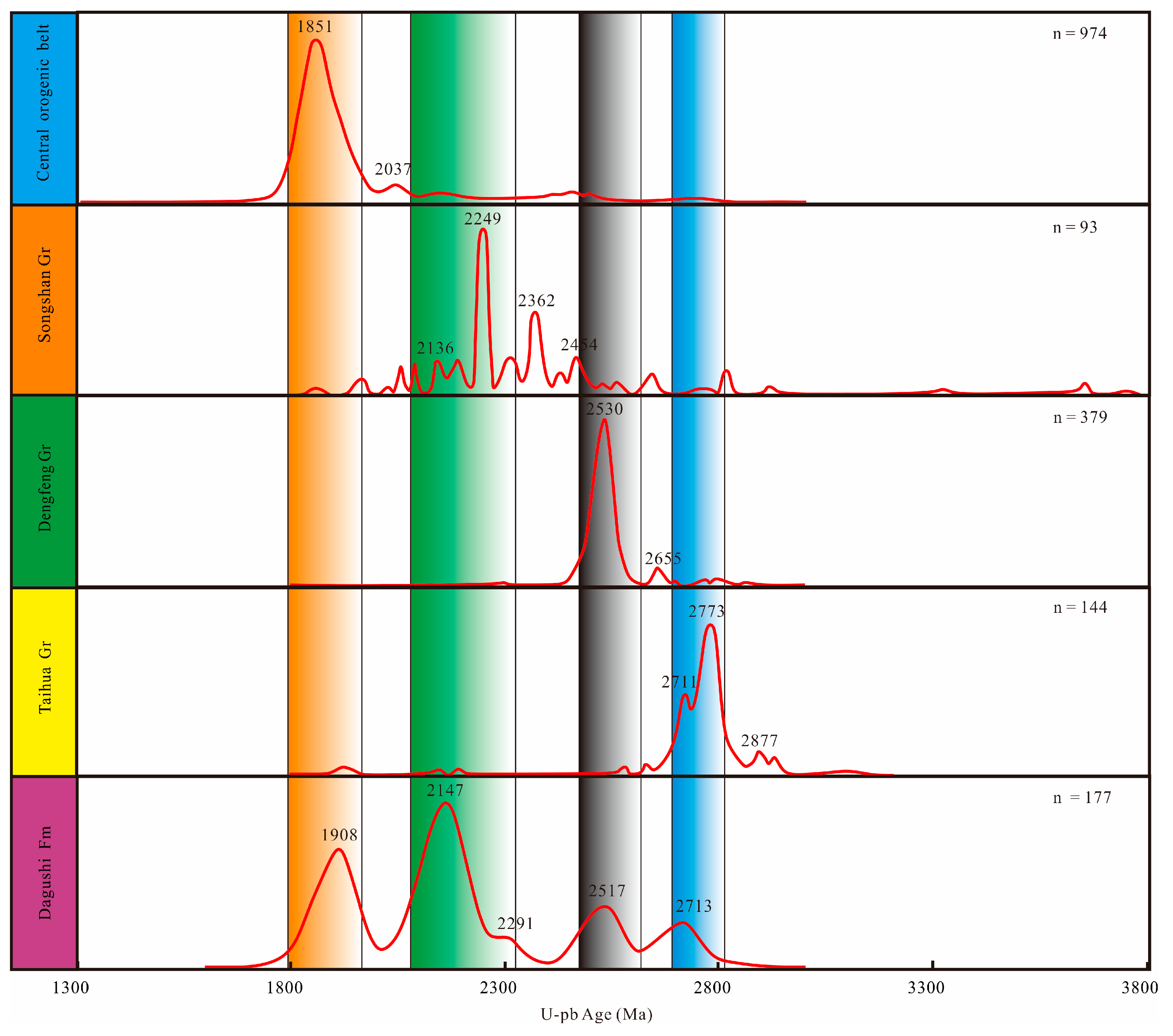 Minerals 13 00971 g009 Minerals 13 00971 g009
