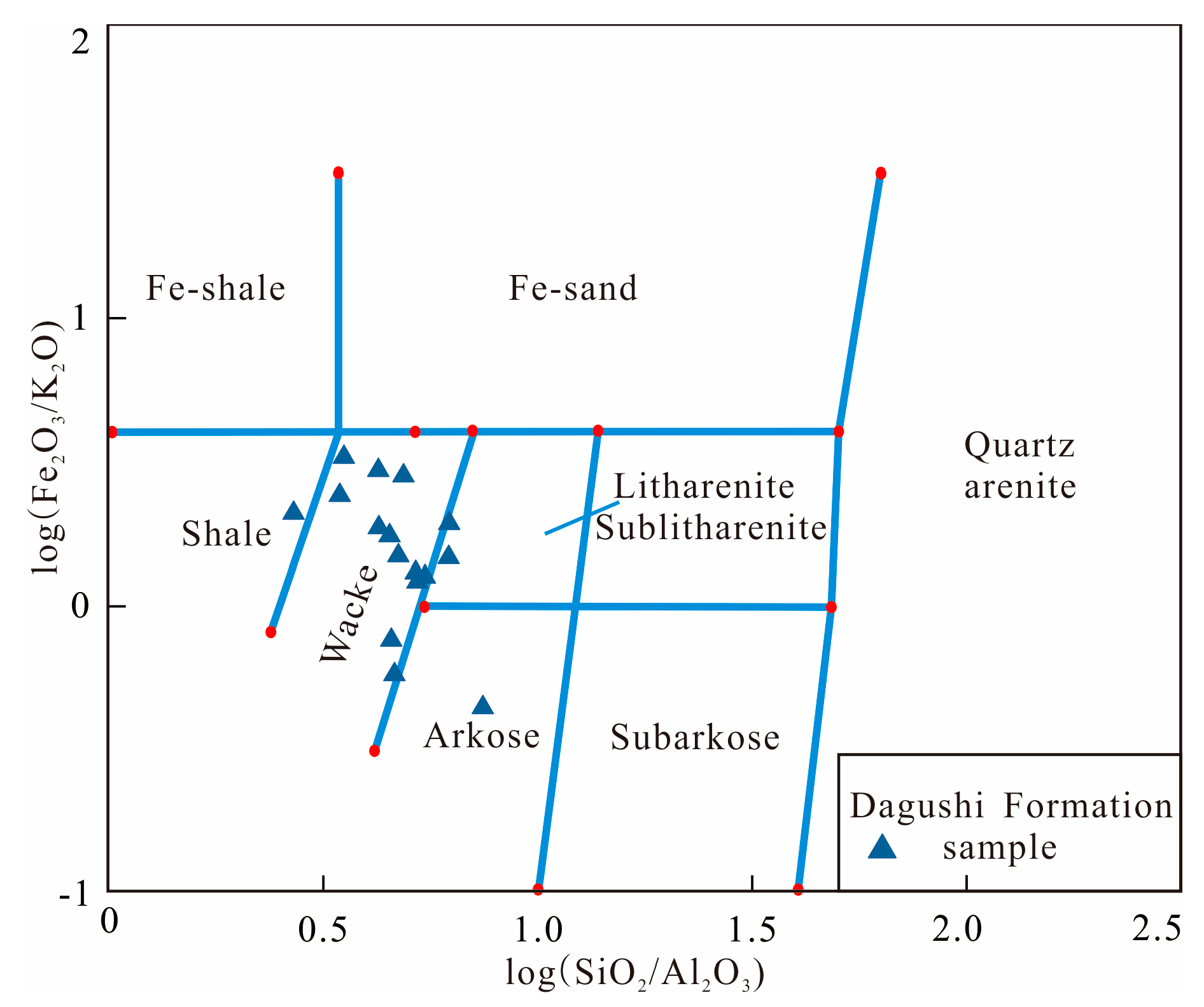 Minerals 13 00971 g010 Minerals 13 00971 g010