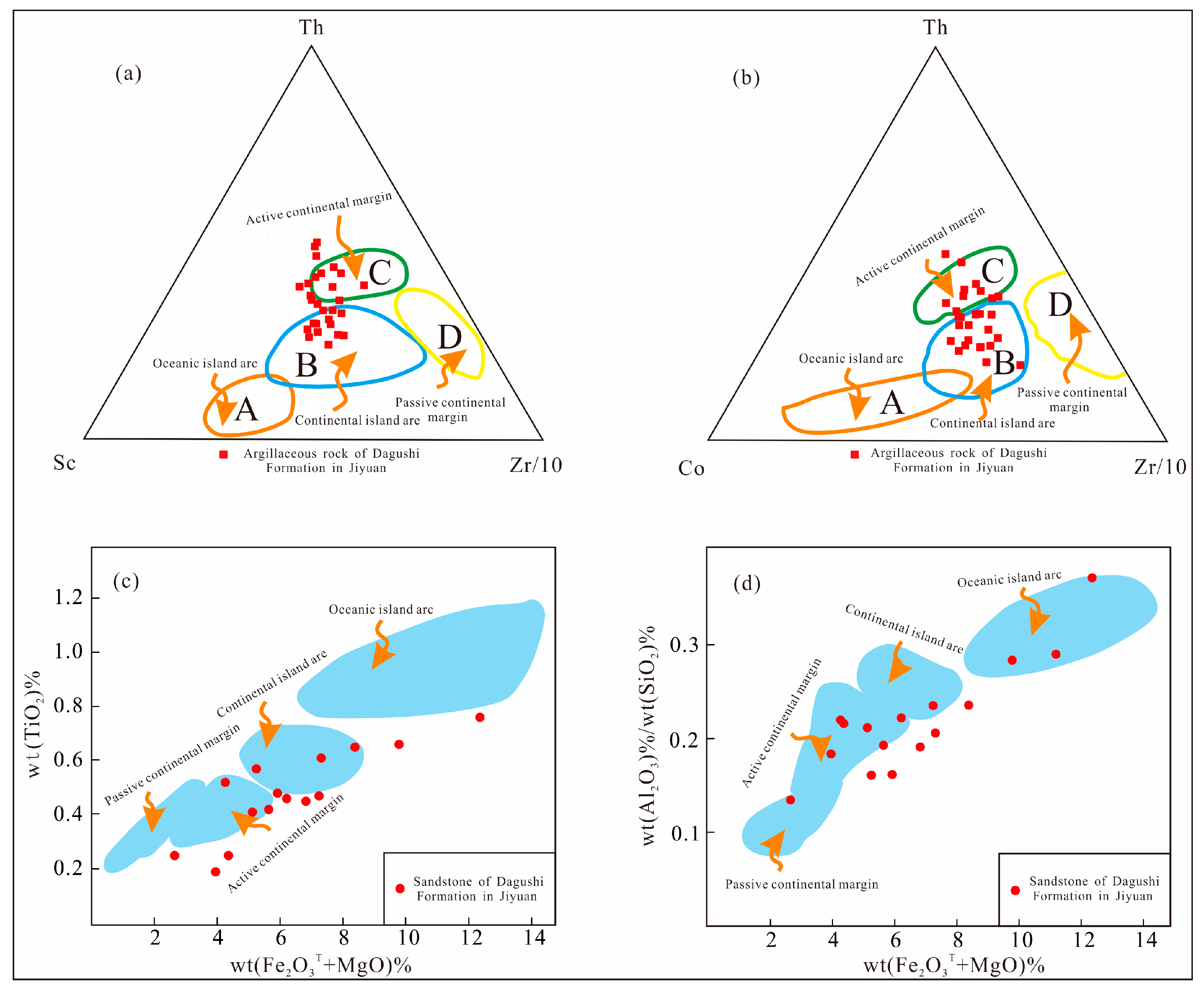 Minerals 13 00971 g012 Minerals 13 00971 g012