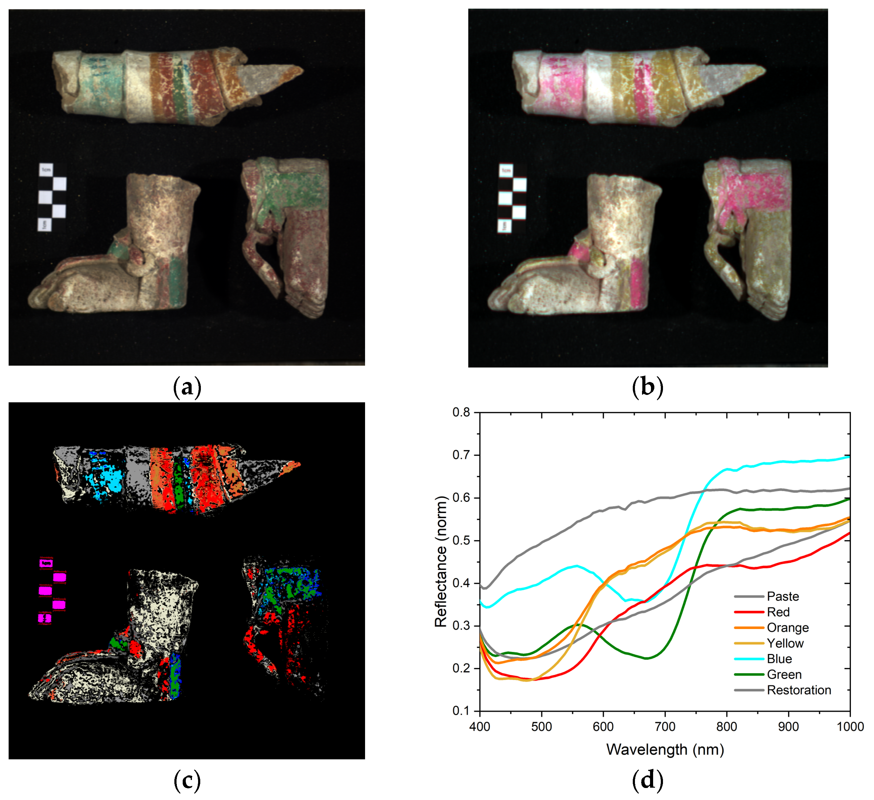 Minerals 13 00974 g002 Minerals 13 00974 g002