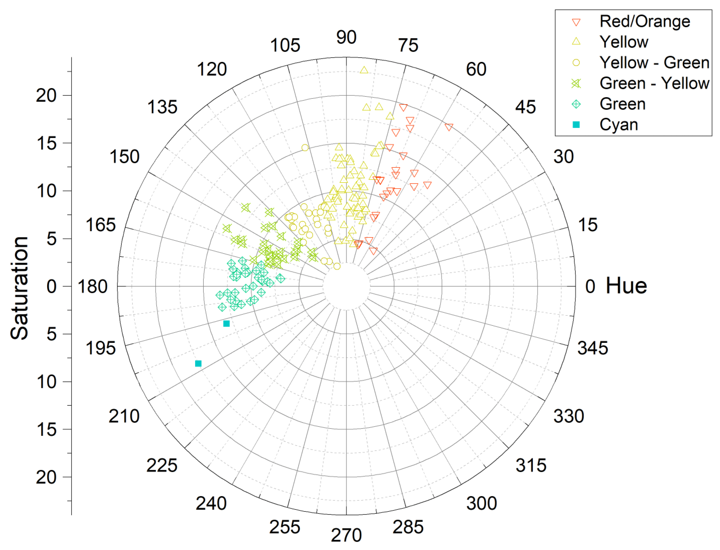 Minerals 13 00974 g007 Minerals 13 00974 g007