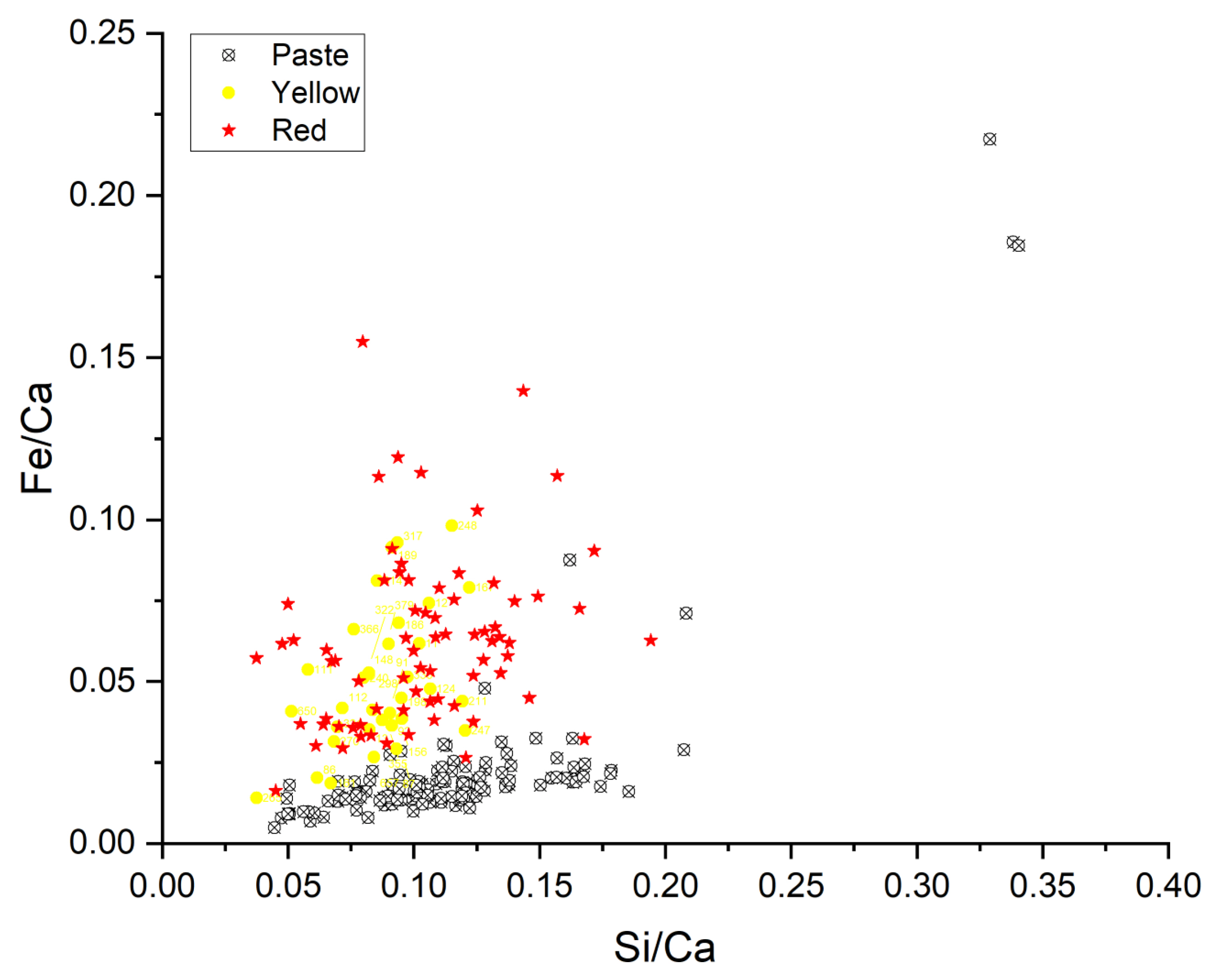 Minerals 13 00974 g011 Minerals 13 00974 g011