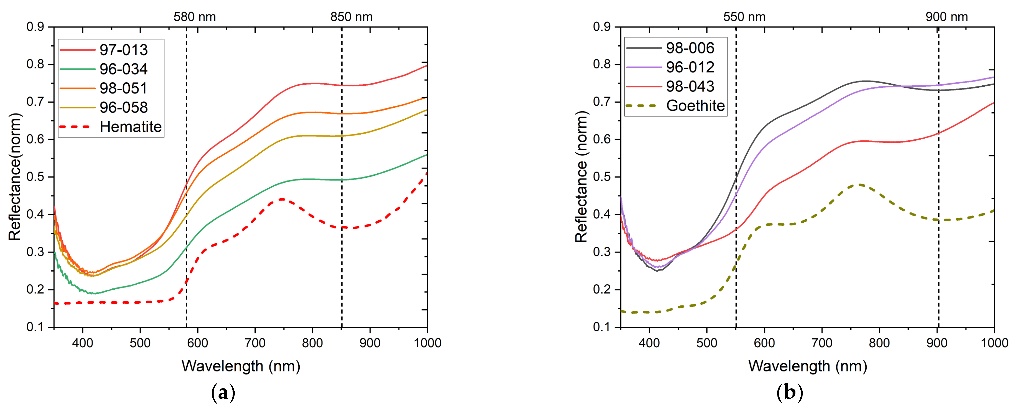 Minerals 13 00974 g012 Minerals 13 00974 g012