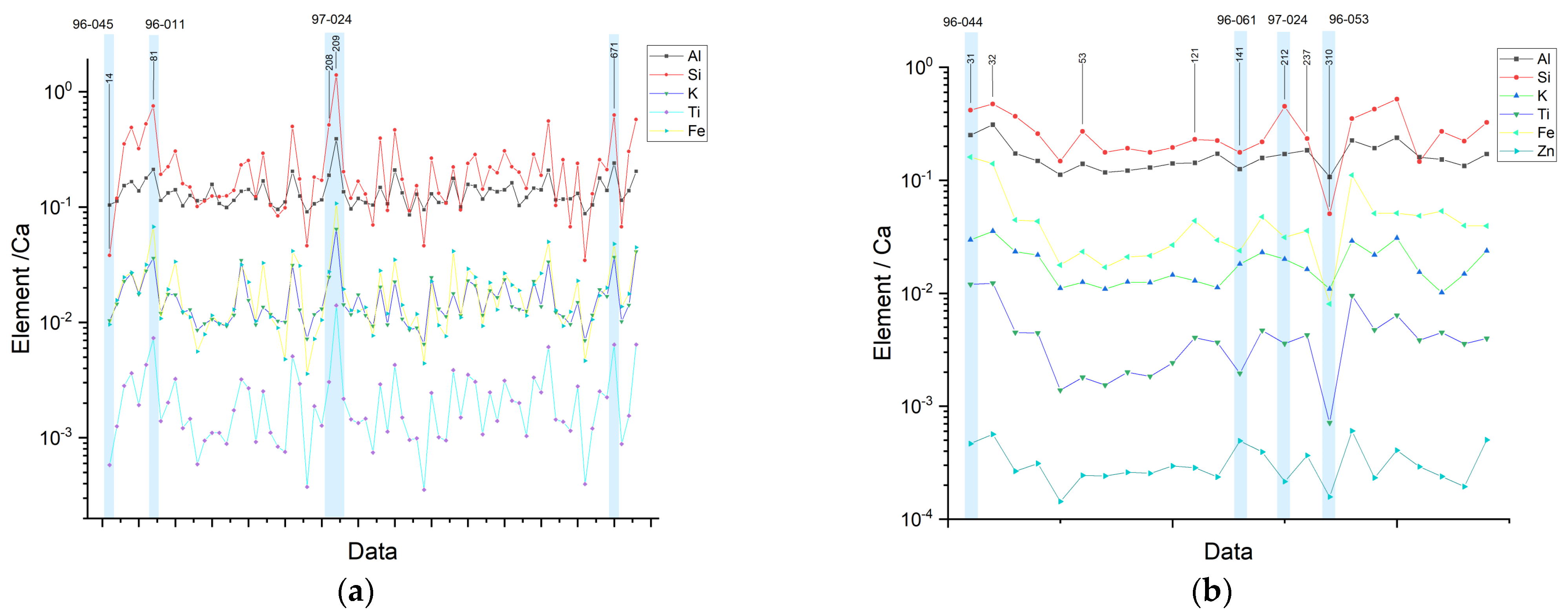 Minerals 13 00974 g013 Minerals 13 00974 g013