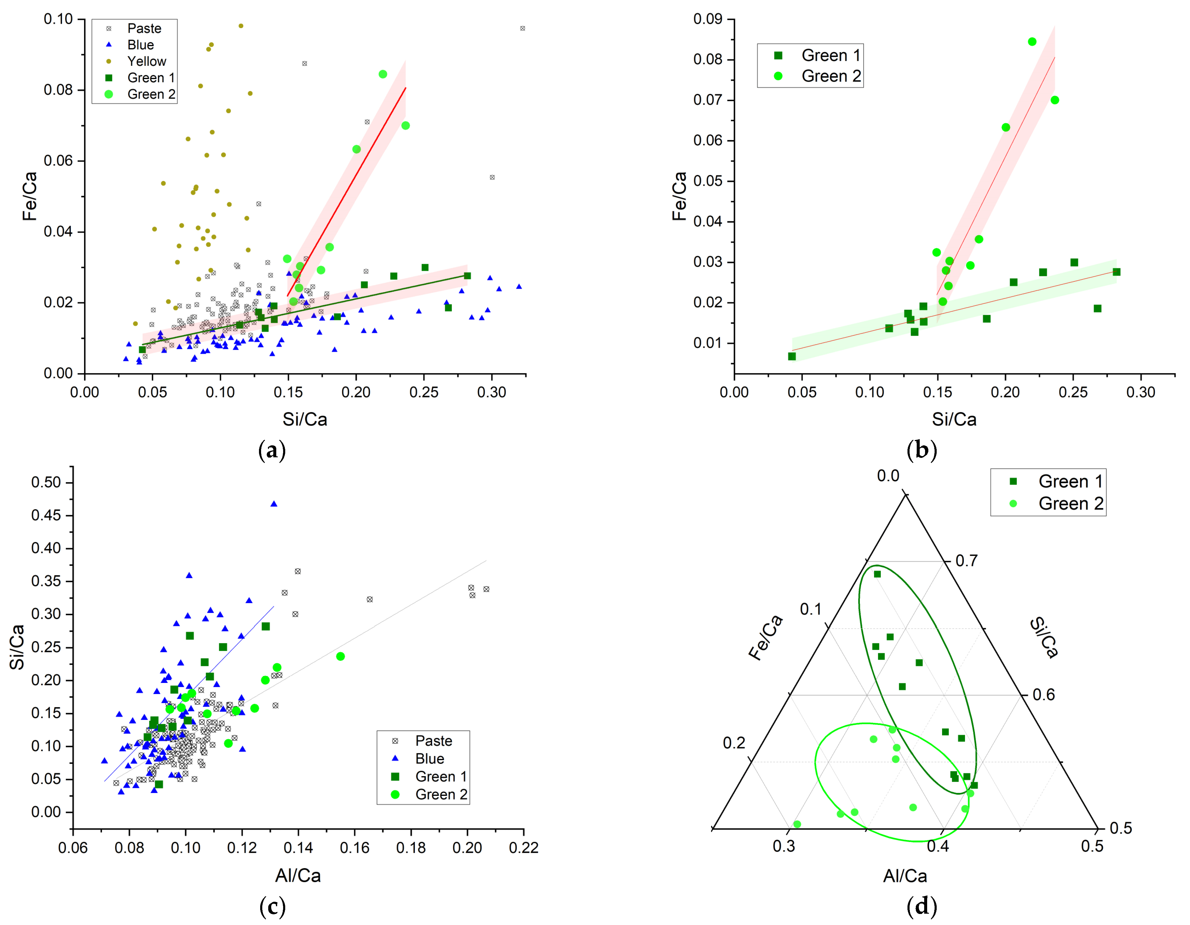 Minerals 13 00974 g014 Minerals 13 00974 g014