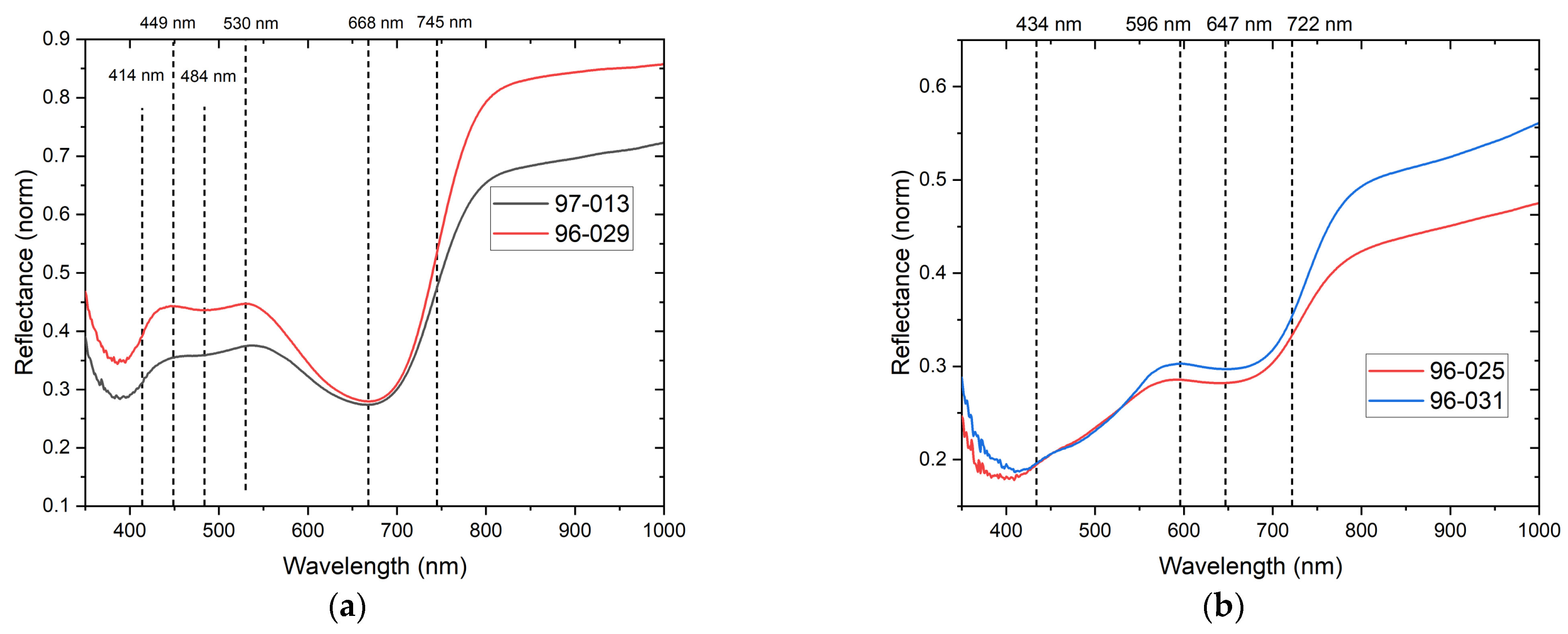 Minerals 13 00974 g016a Minerals 13 00974 g016a