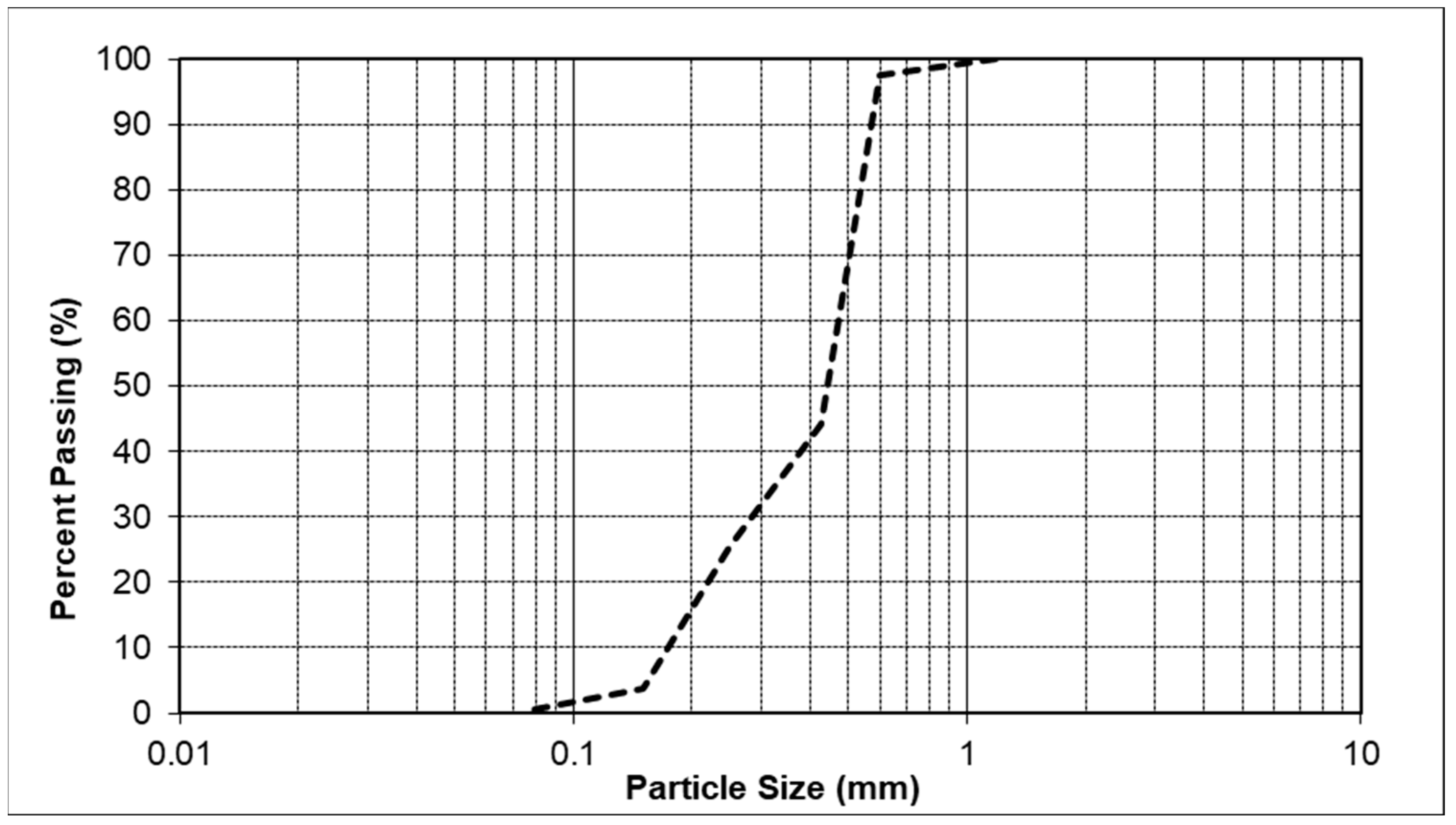 Minerals 13 00976 g002 Minerals 13 00976 g002