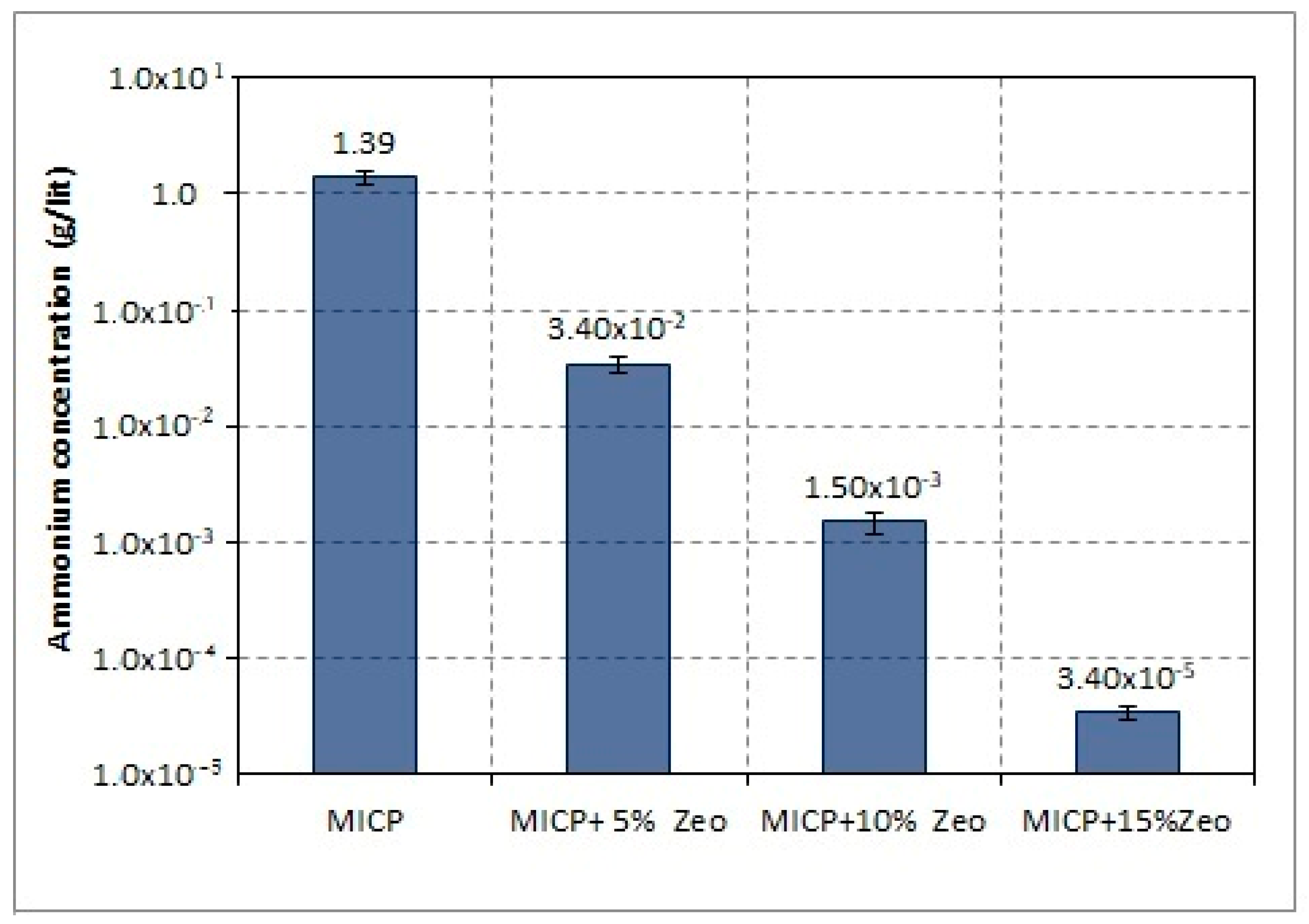Minerals 13 00976 g004 Minerals 13 00976 g004