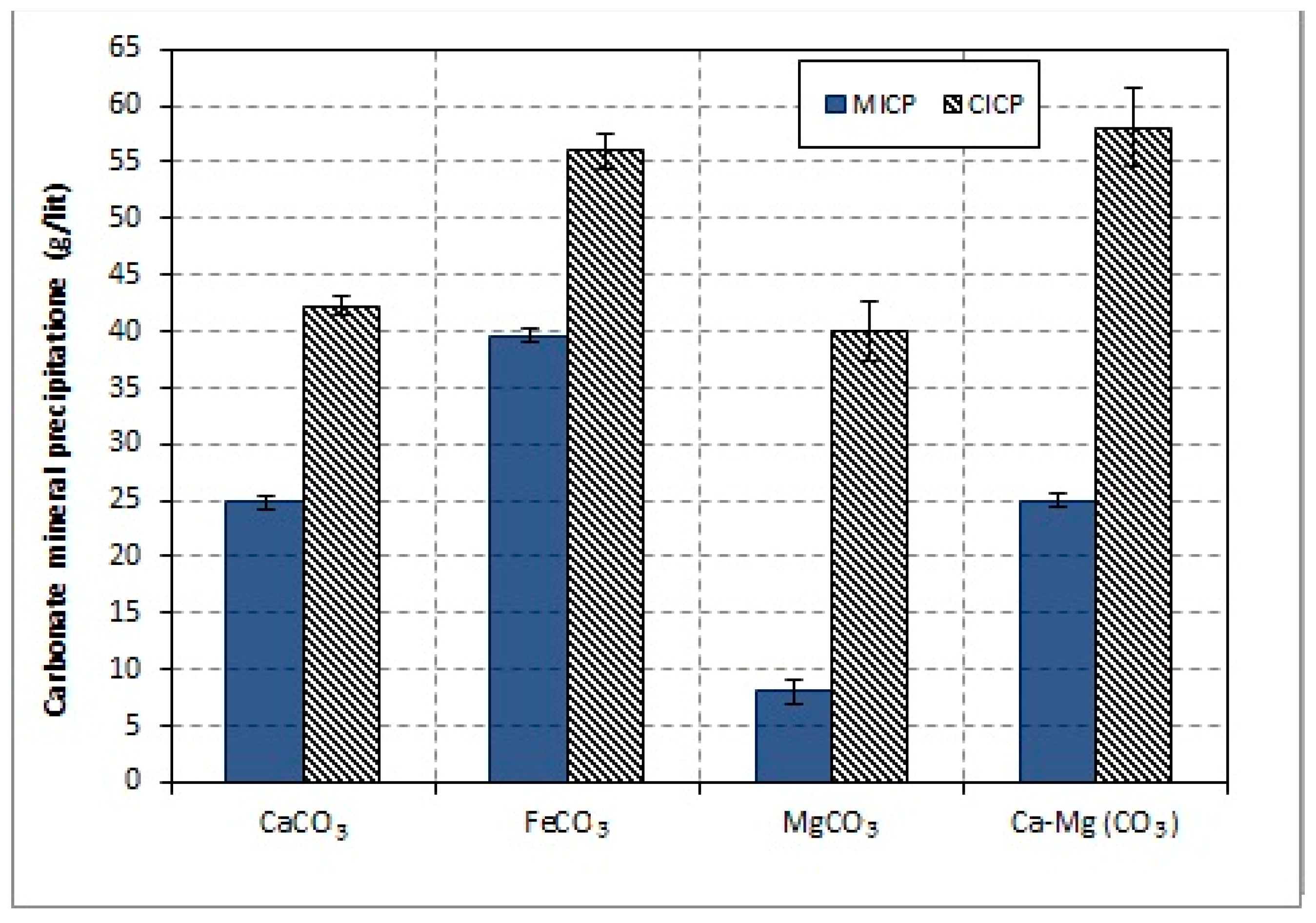 Minerals 13 00976 g005 Minerals 13 00976 g005