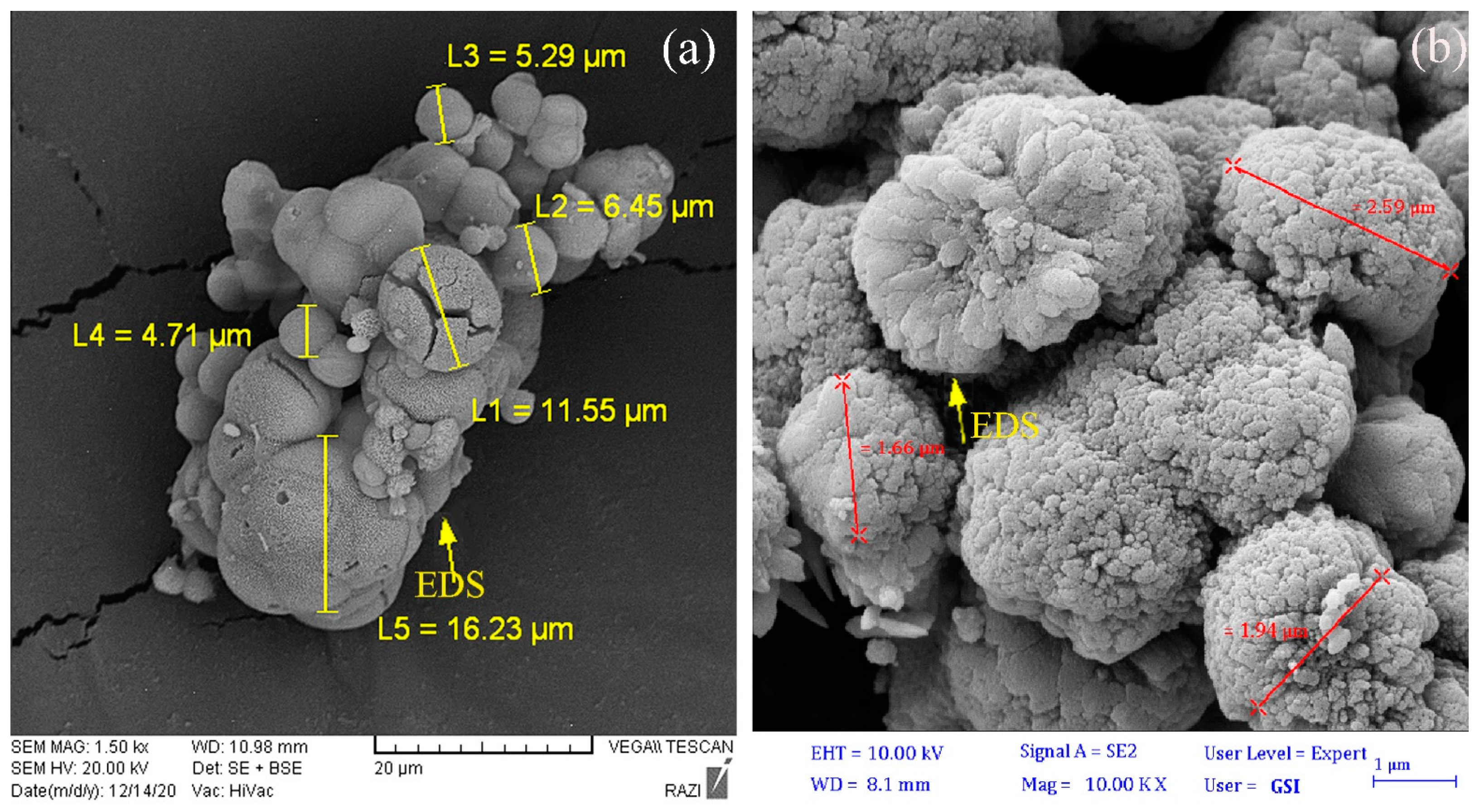 Minerals 13 00976 g010 Minerals 13 00976 g010