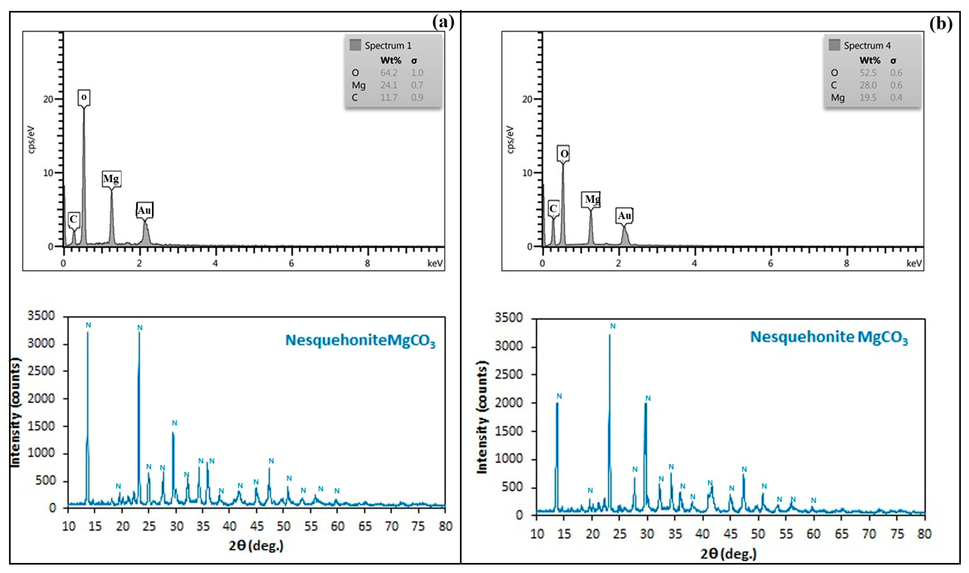 Minerals 13 00976 g013 Minerals 13 00976 g013
