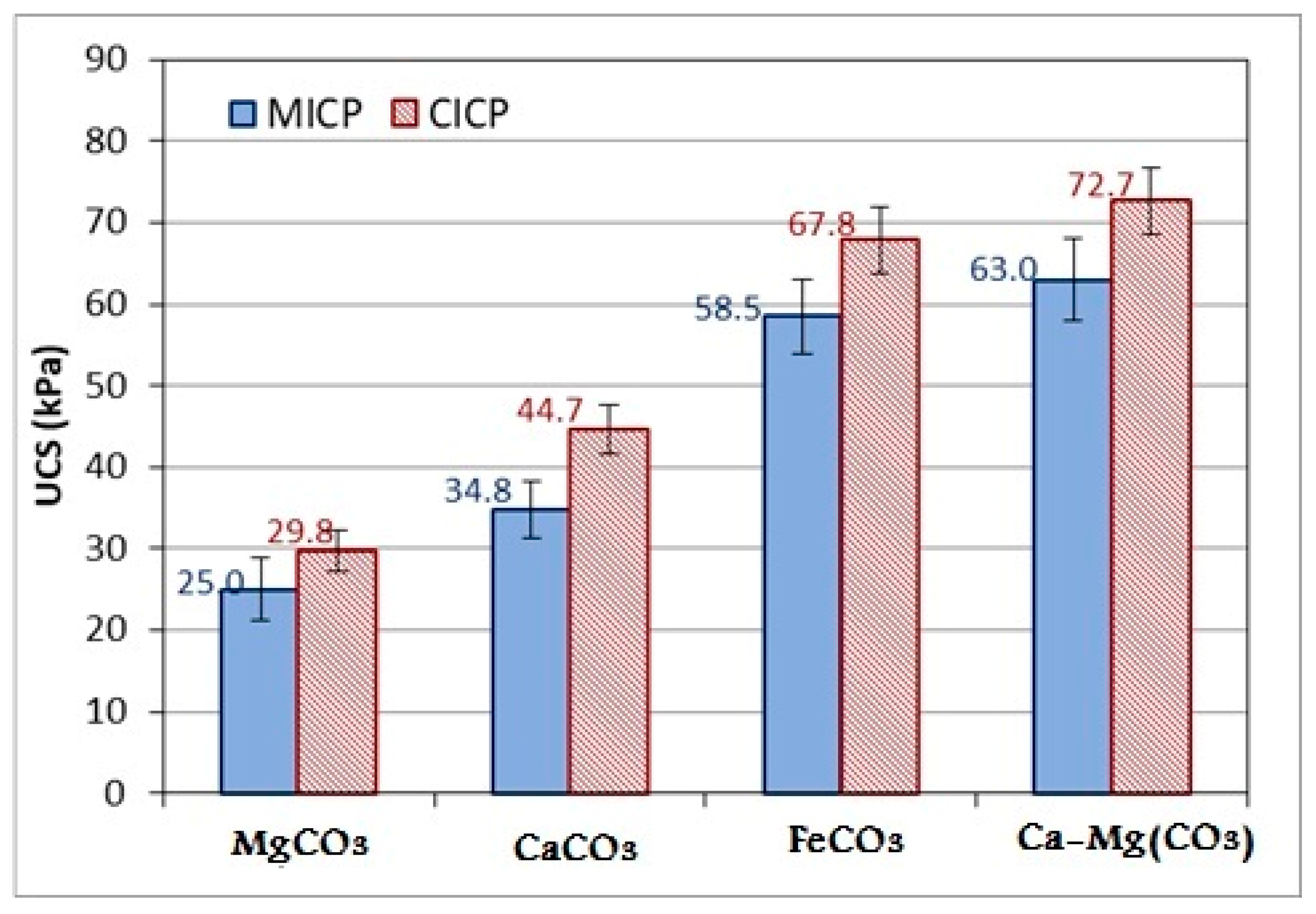 Minerals 13 00976 g015 Minerals 13 00976 g015