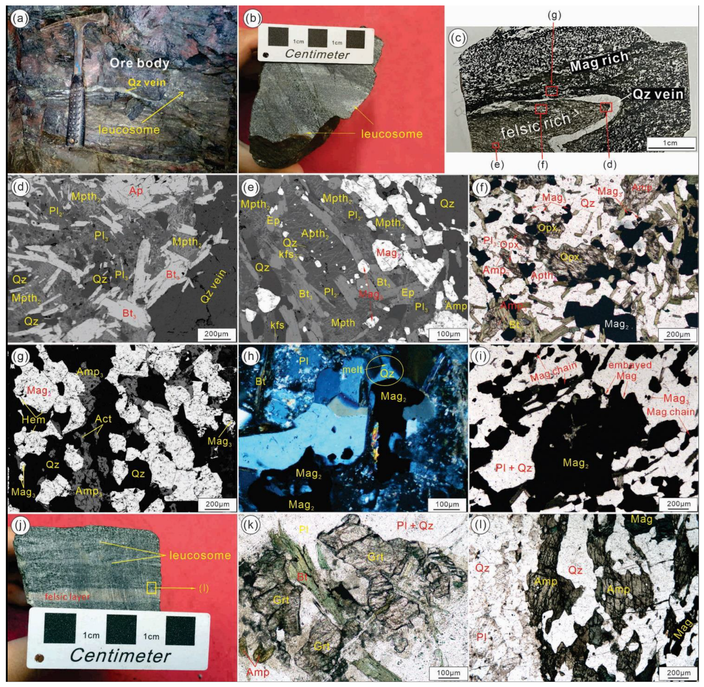 Minerals 13 00980 g002 Minerals 13 00980 g002