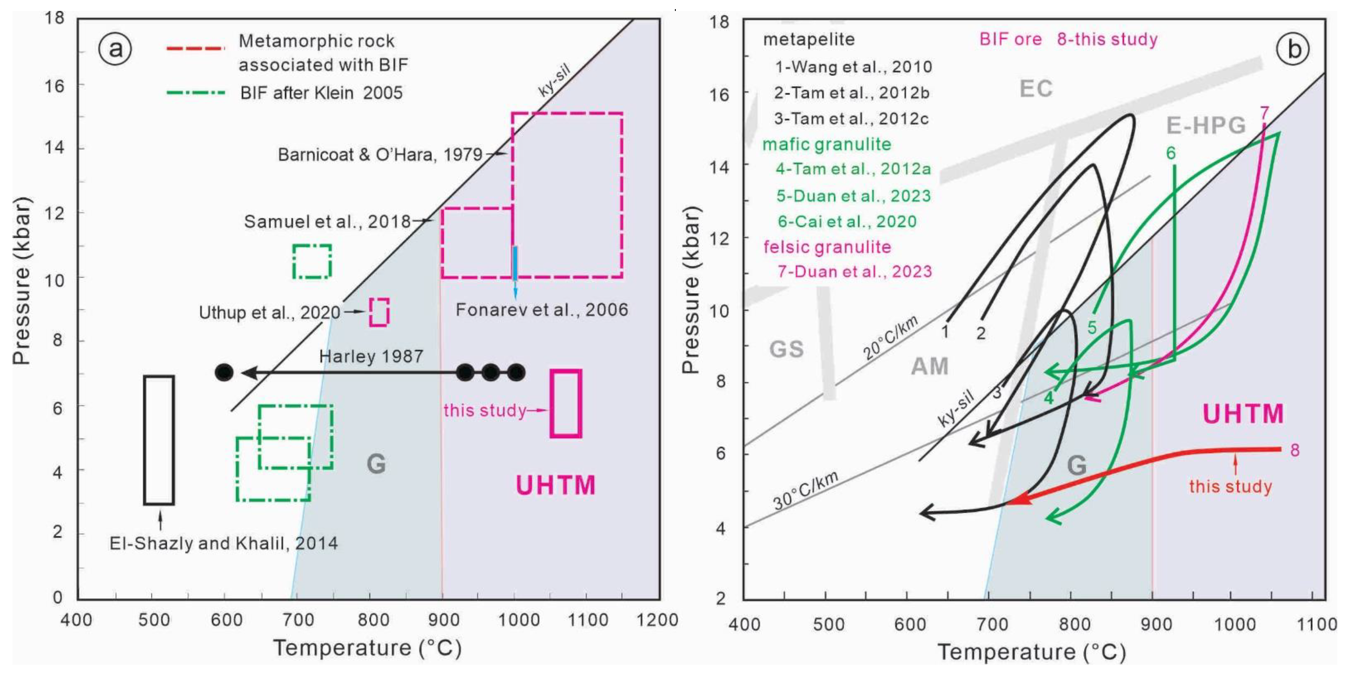 Minerals 13 00980 g005 Minerals 13 00980 g005