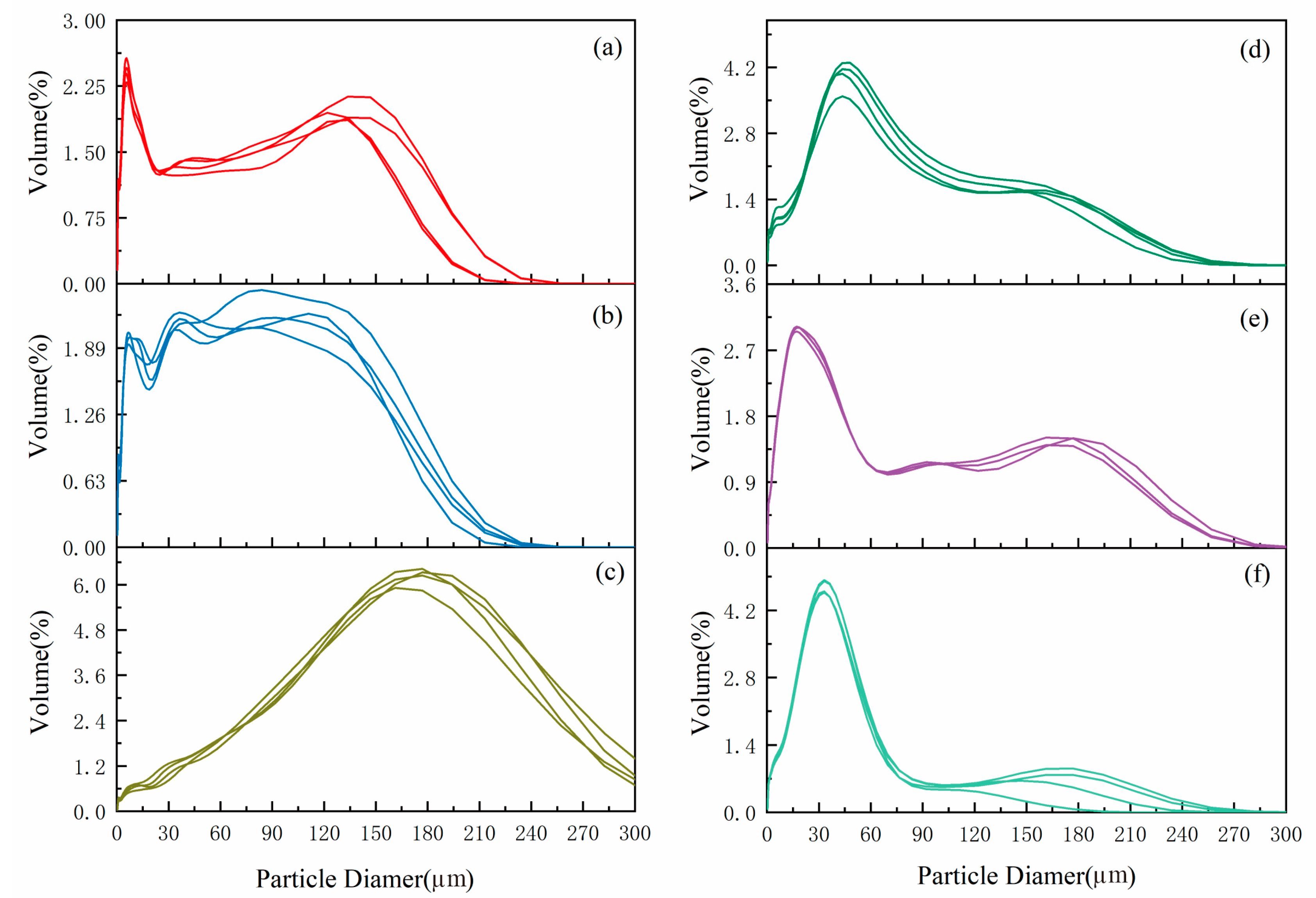 Minerals 13 00981 g005 Minerals 13 00981 g005
