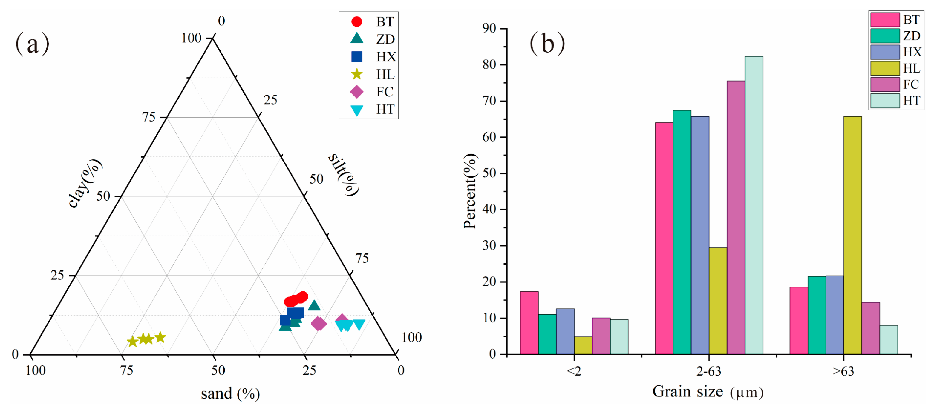 Minerals 13 00981 g010 Minerals 13 00981 g010