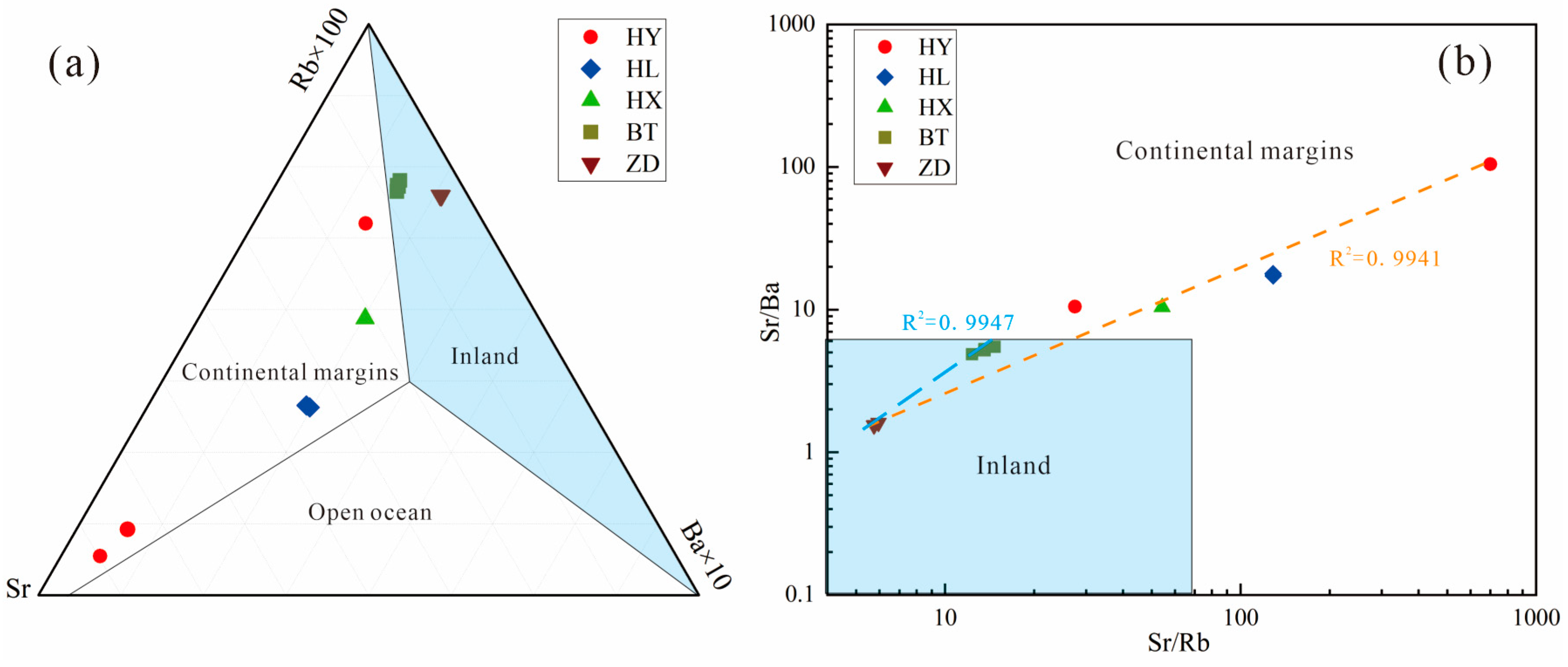 Minerals 13 00981 g014 Minerals 13 00981 g014