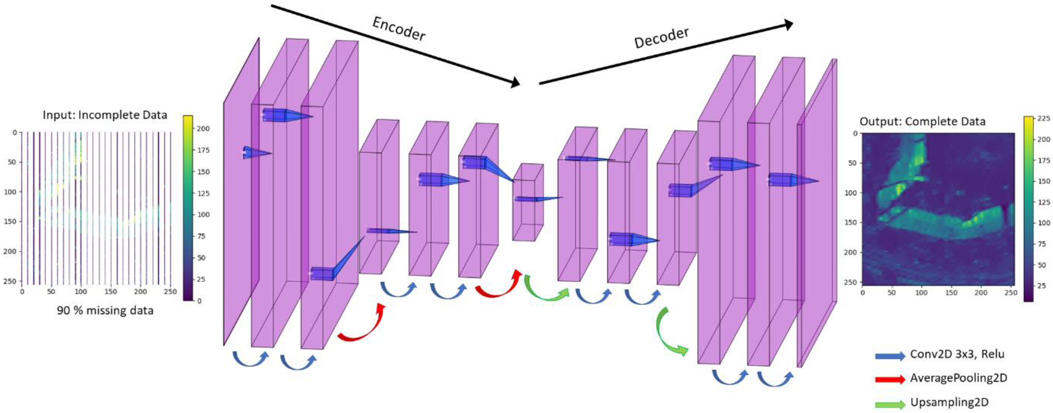 Minerals 13 00982 g016 Minerals 13 00982 g016