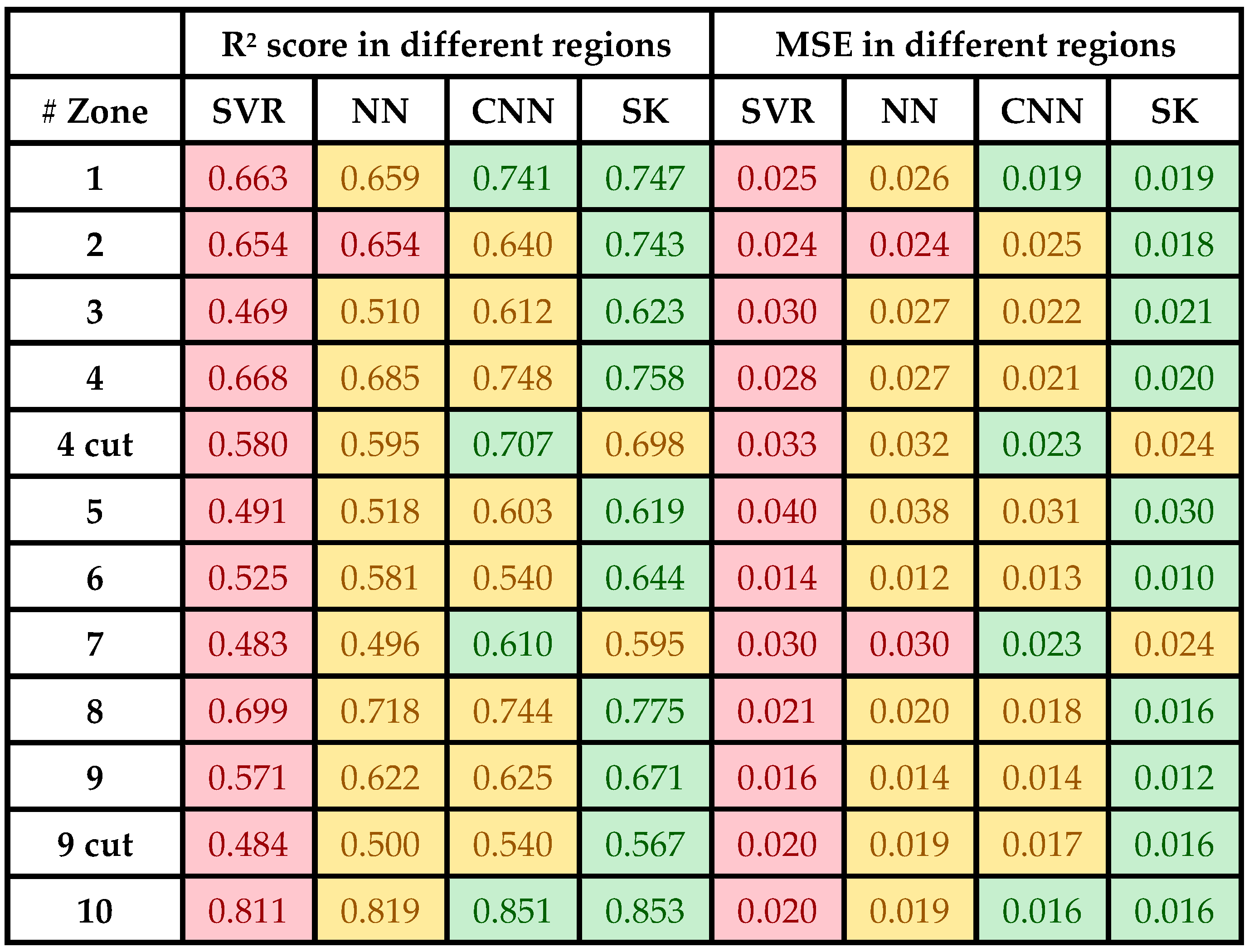 Minerals 13 00982 g023 Minerals 13 00982 g023