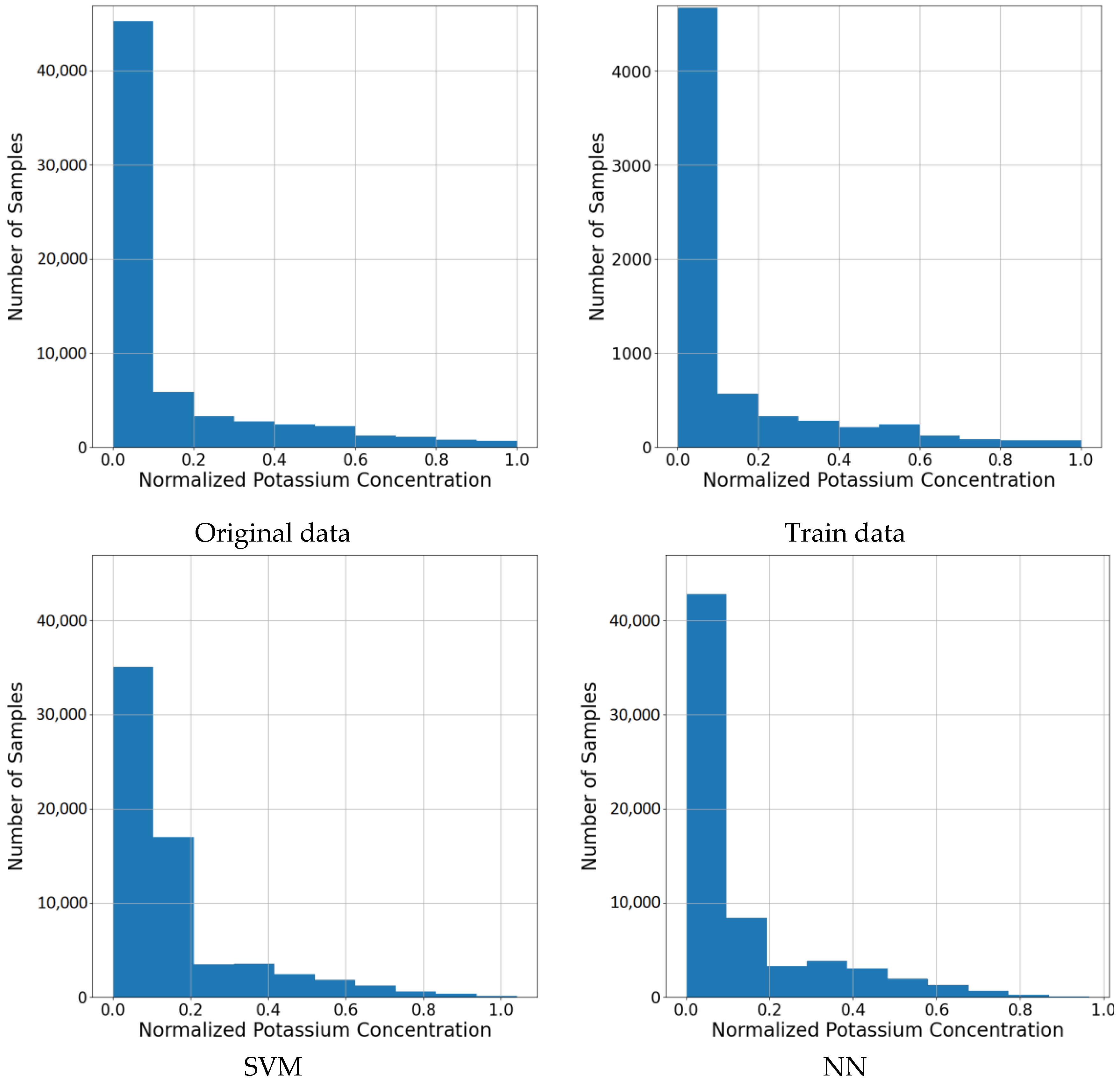Minerals 13 00982 g024a Minerals 13 00982 g024a