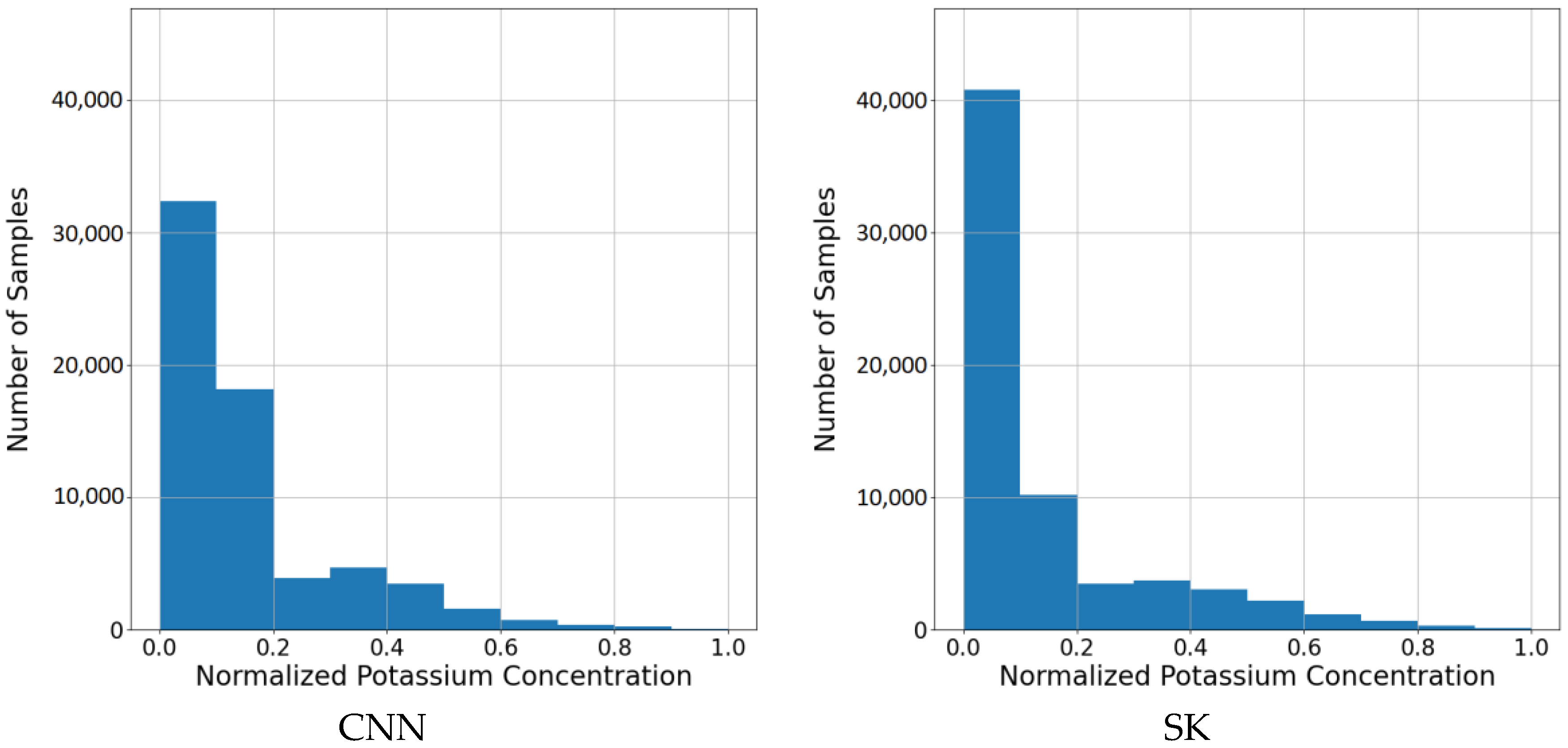 Minerals 13 00982 g024b Minerals 13 00982 g024b