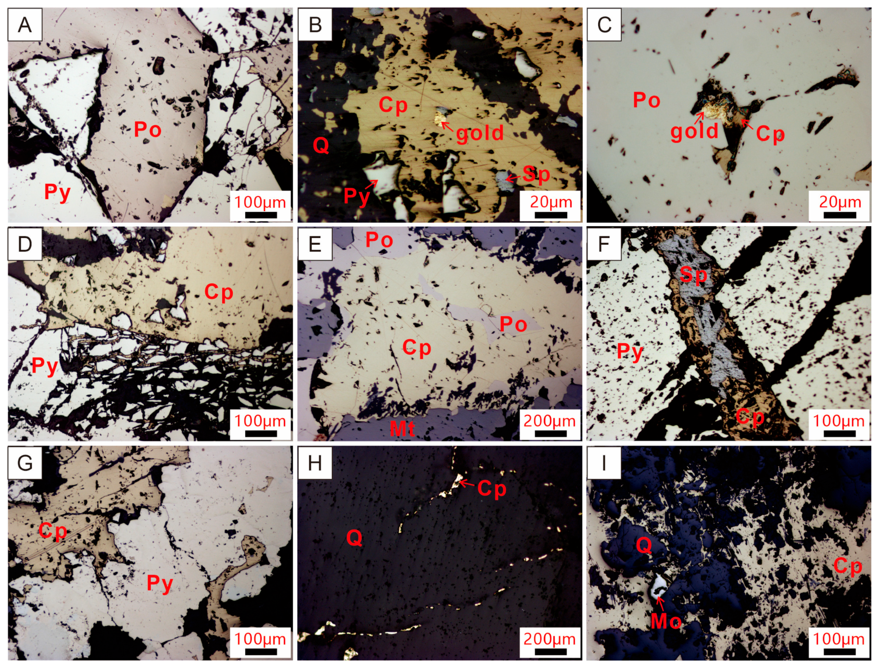 Minerals 13 00985 g004 Minerals 13 00985 g004