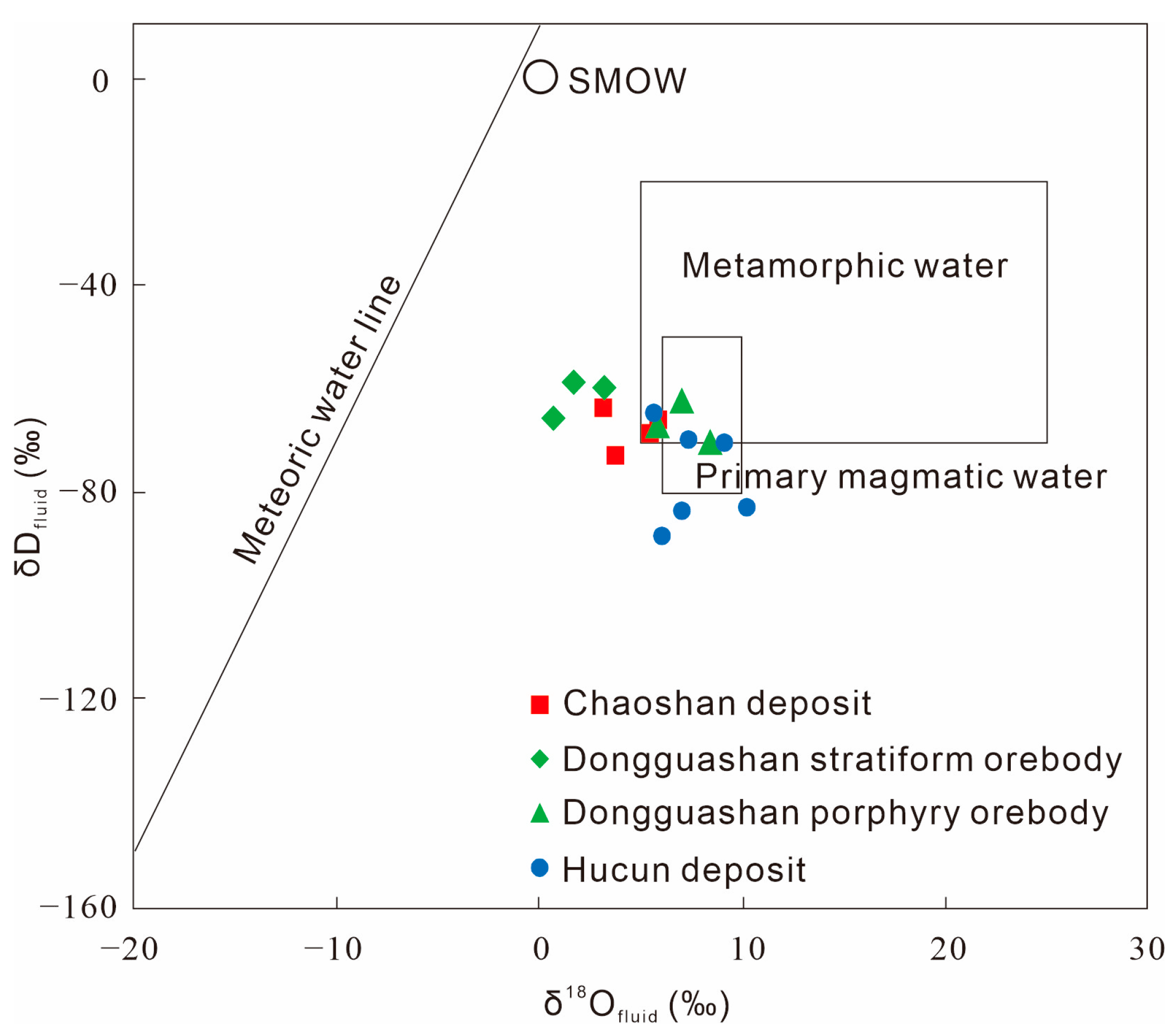 Minerals 13 00985 g005 Minerals 13 00985 g005
