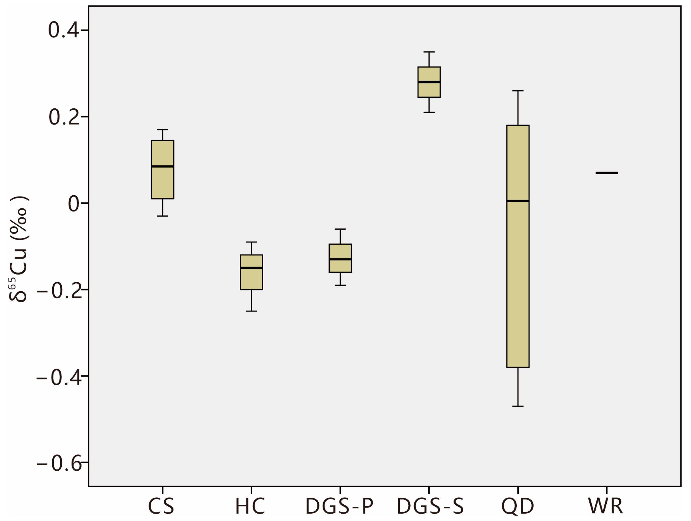 Minerals 13 00985 g009 Minerals 13 00985 g009