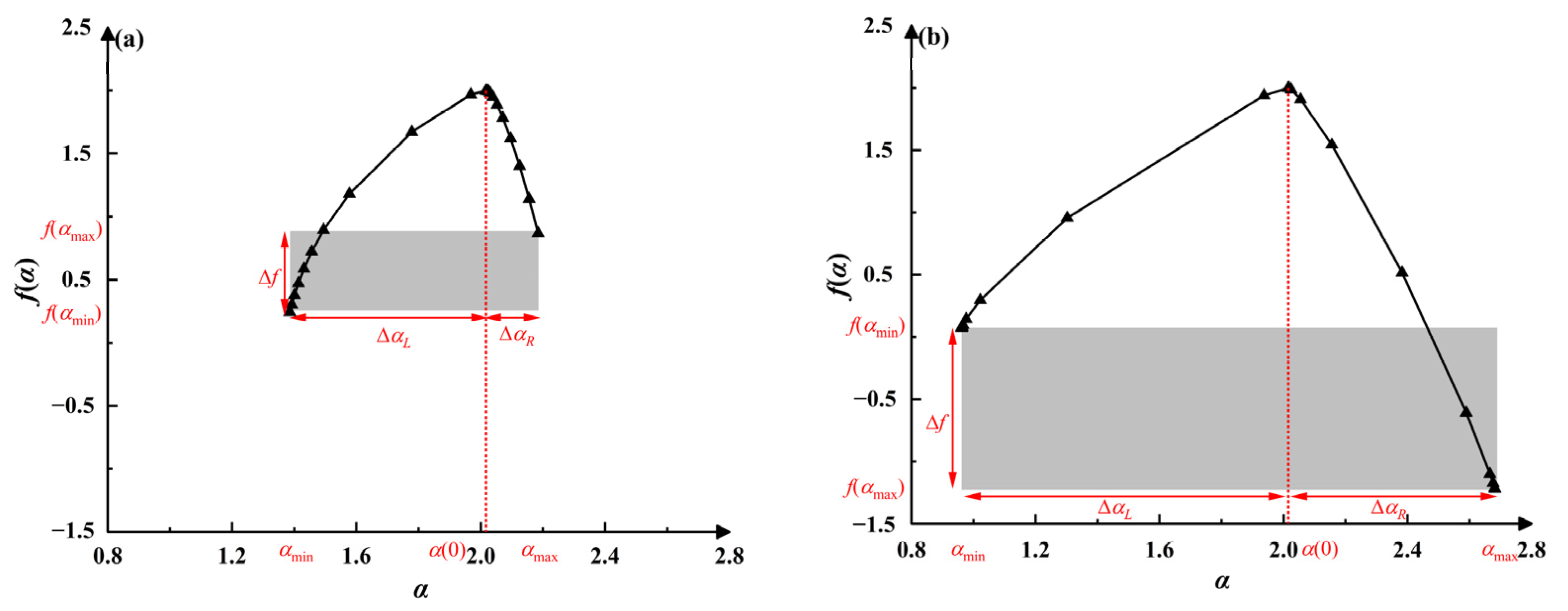 Minerals 13 00988 g006 Minerals 13 00988 g006