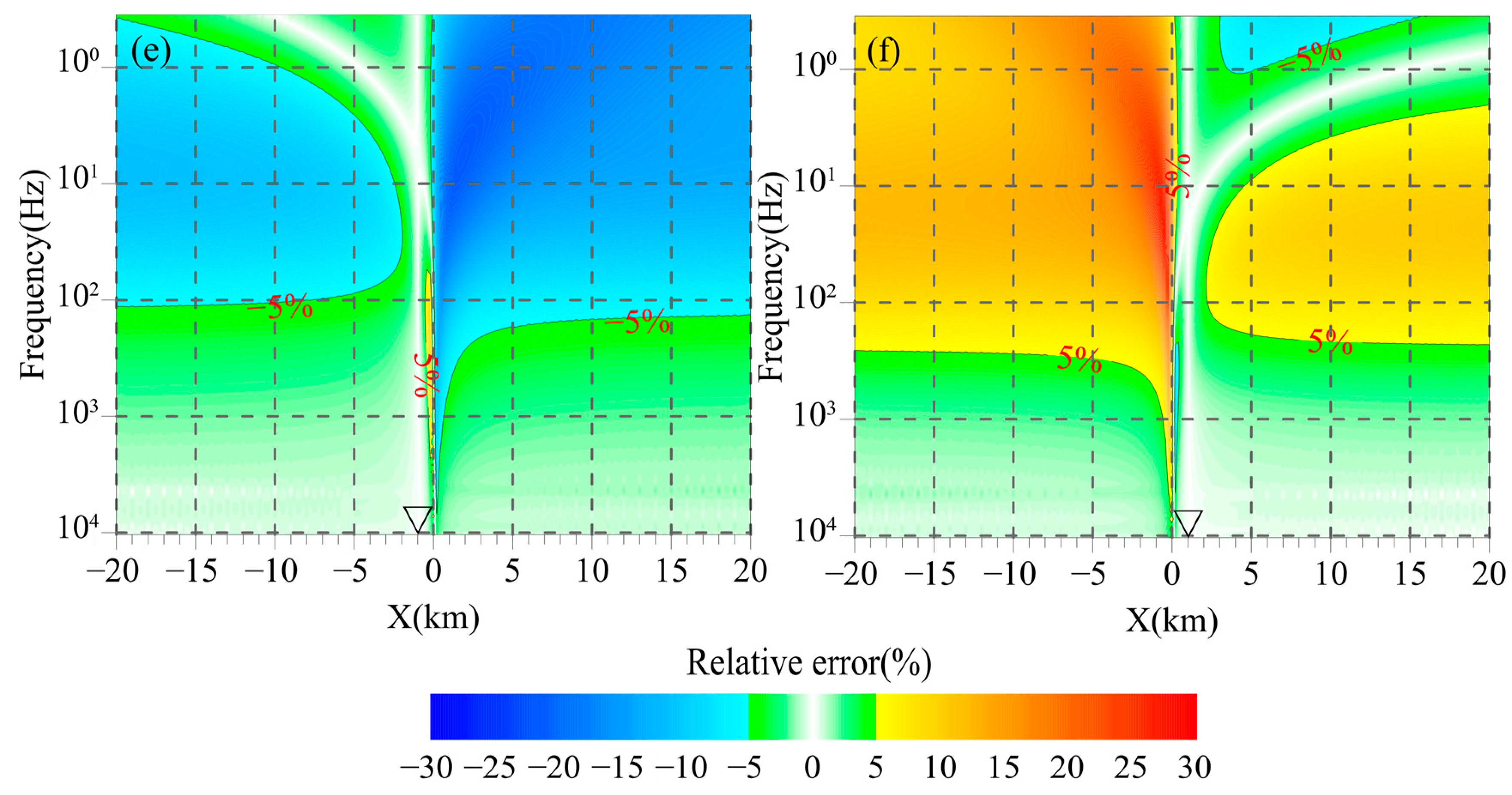 Minerals 13 00990 g003b Minerals 13 00990 g003b