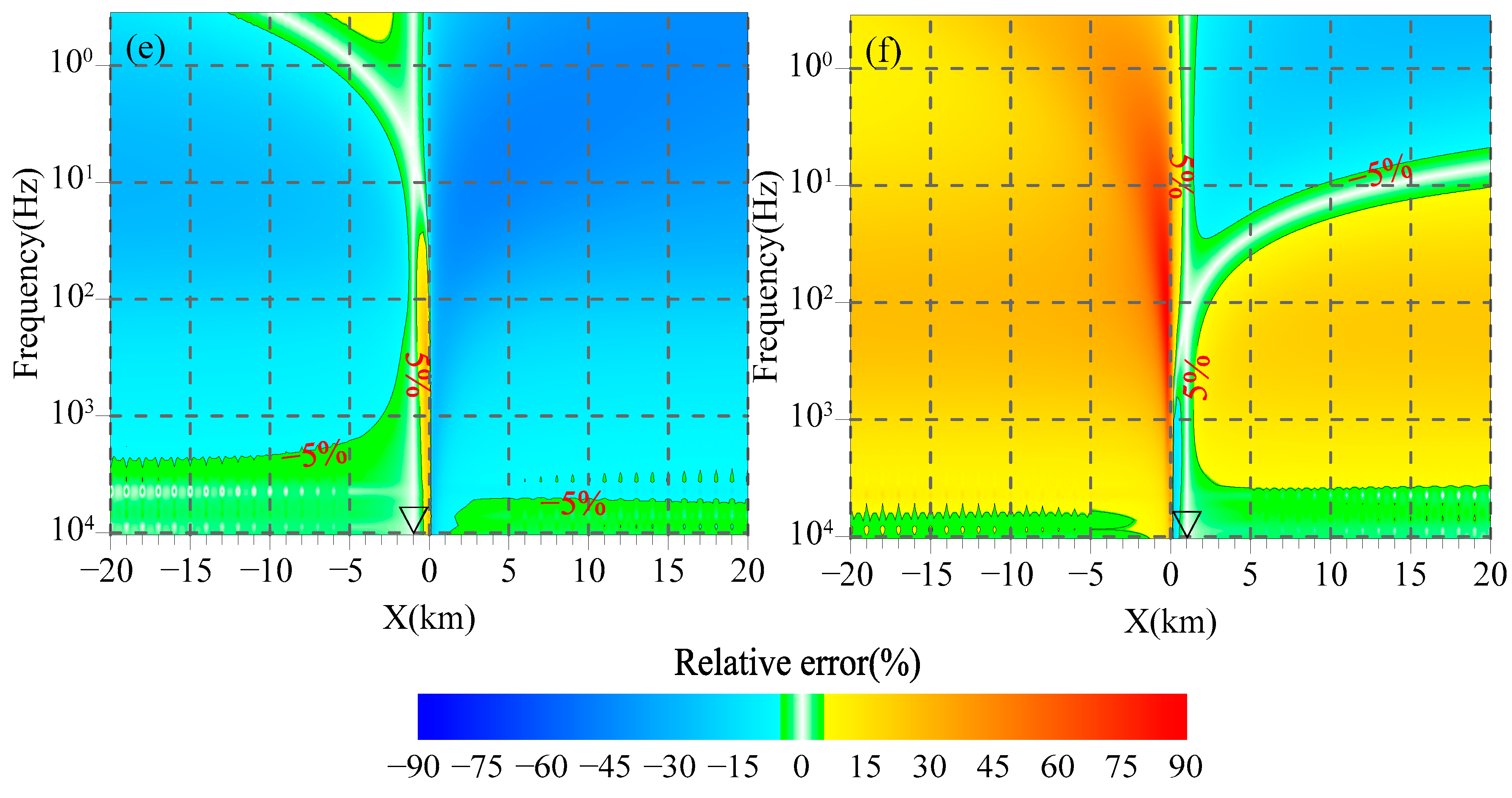 Minerals 13 00990 g005b Minerals 13 00990 g005b